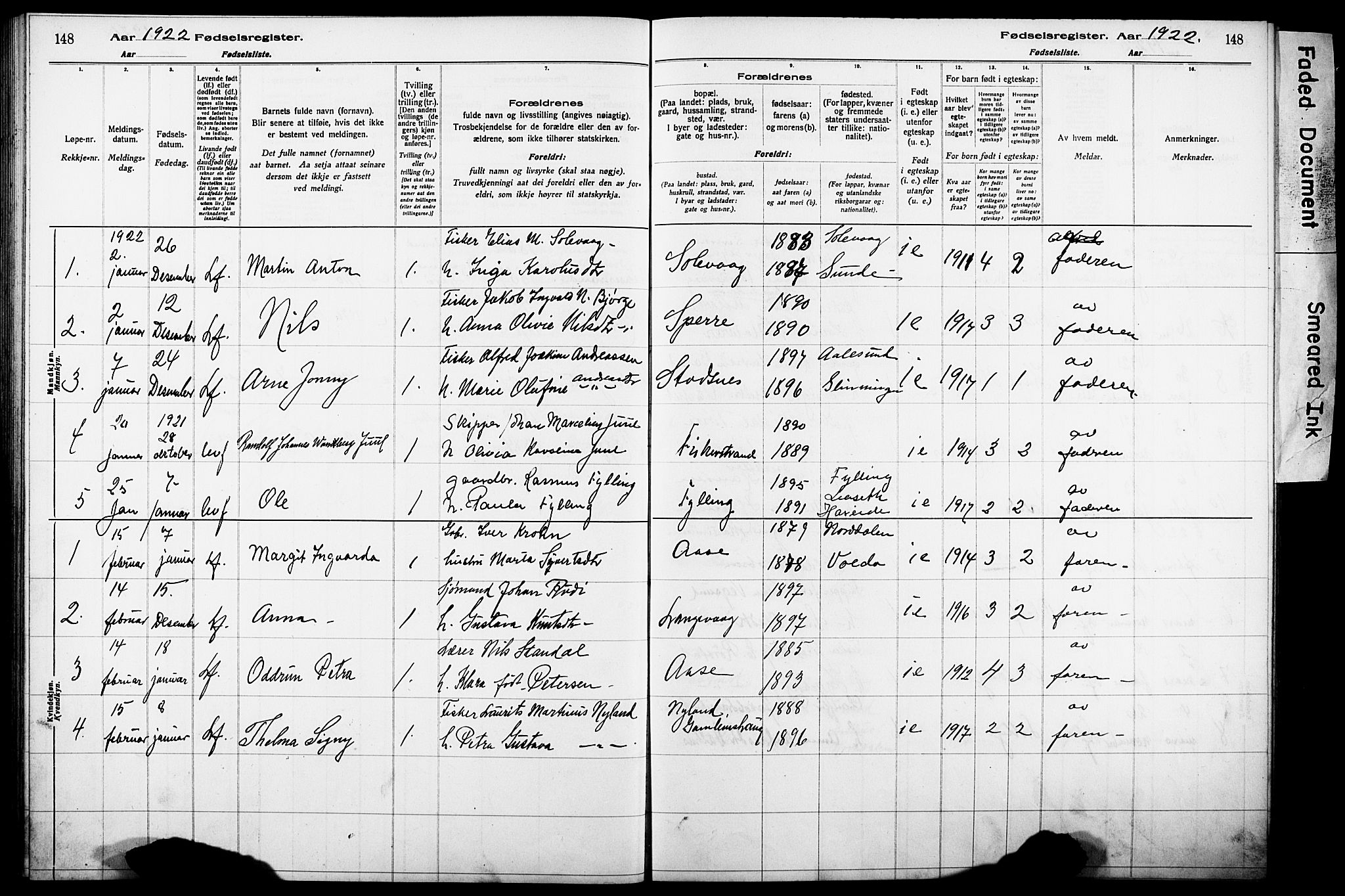 Ministerialprotokoller, klokkerbøker og fødselsregistre - Møre og Romsdal, AV/SAT-A-1454/528/L0442: Fødselsregister nr. 528.II.4.1, 1916-1924, s. 148