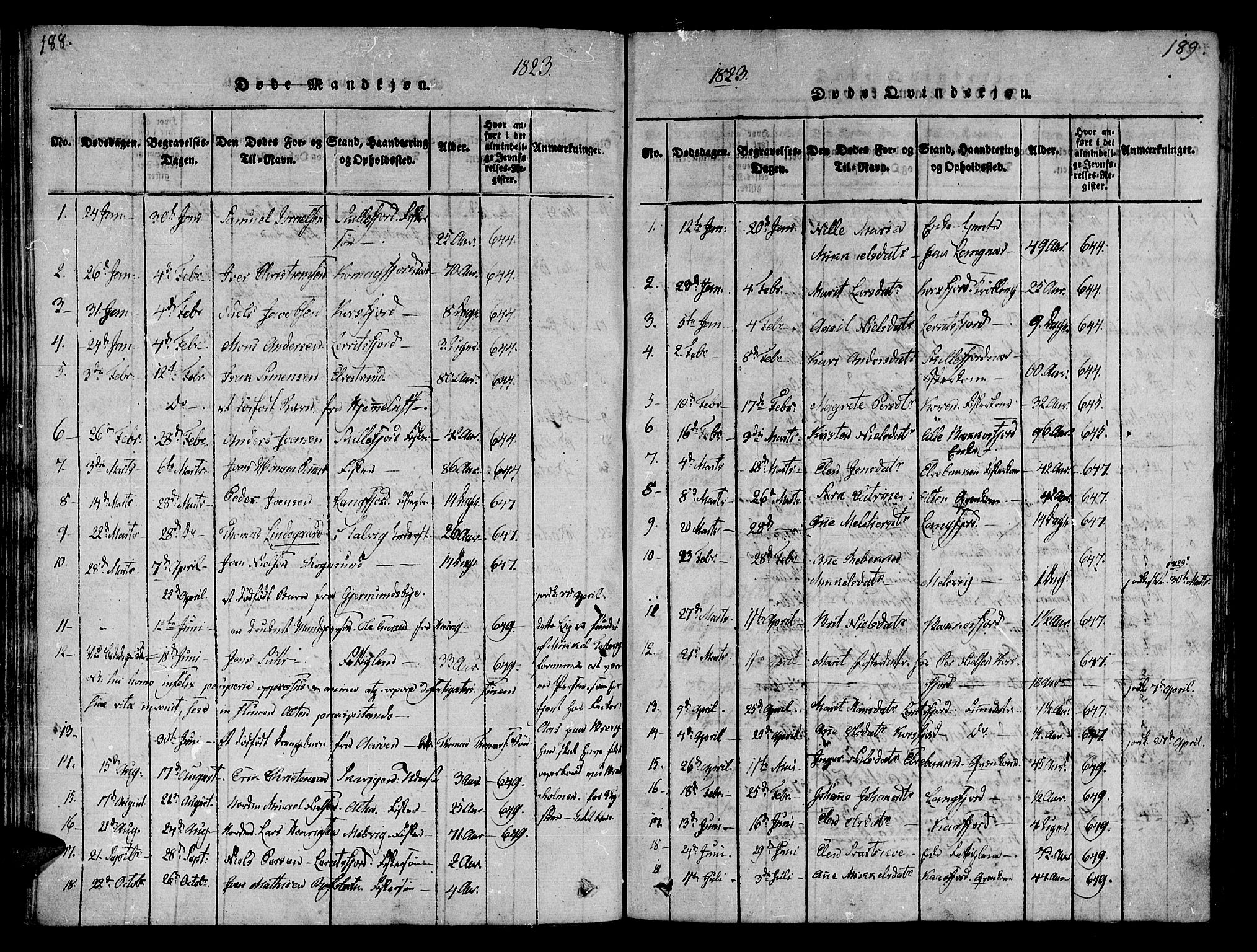 Talvik sokneprestkontor, AV/SATØ-S-1337/H/Ha/L0008kirke: Ministerialbok nr. 8, 1821-1837, s. 188-189