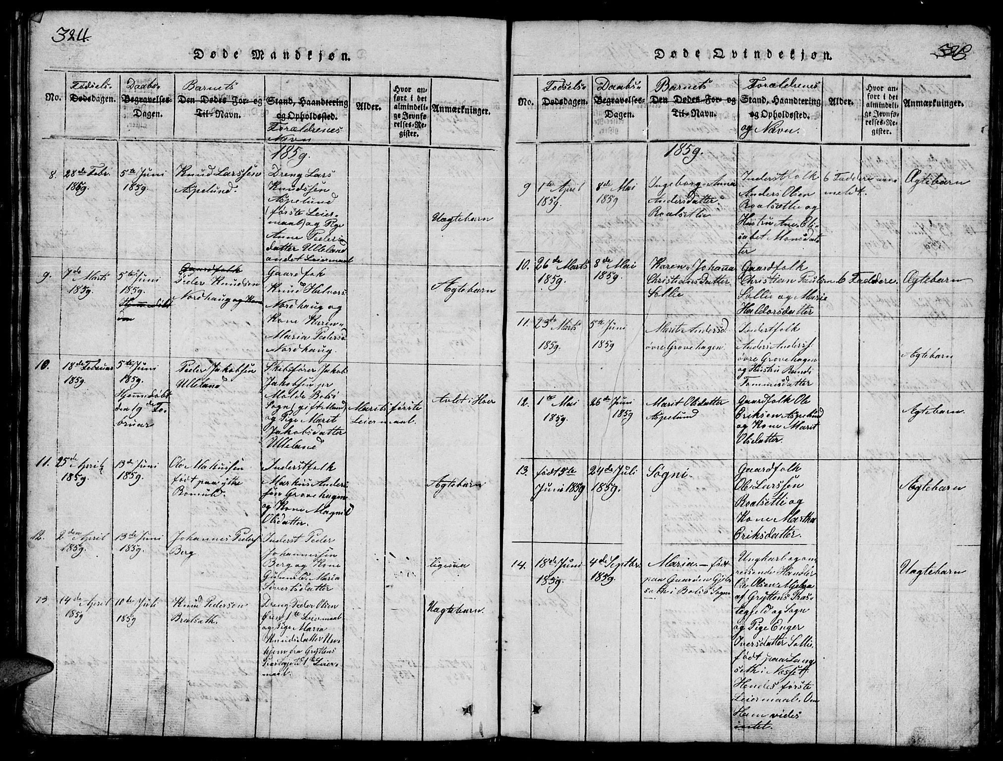 Ministerialprotokoller, klokkerbøker og fødselsregistre - Møre og Romsdal, AV/SAT-A-1454/557/L0683: Klokkerbok nr. 557C01, 1818-1862, s. 324-325