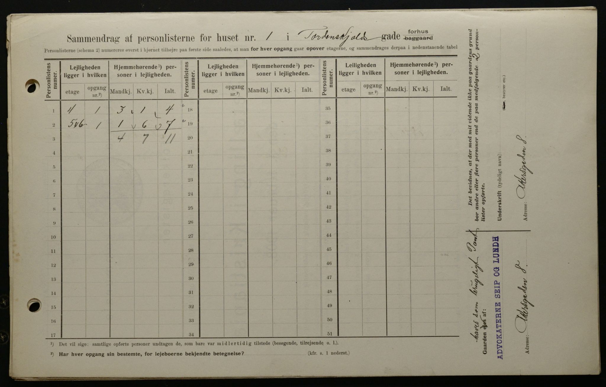 OBA, Kommunal folketelling 1.2.1908 for Kristiania kjøpstad, 1908, s. 102246