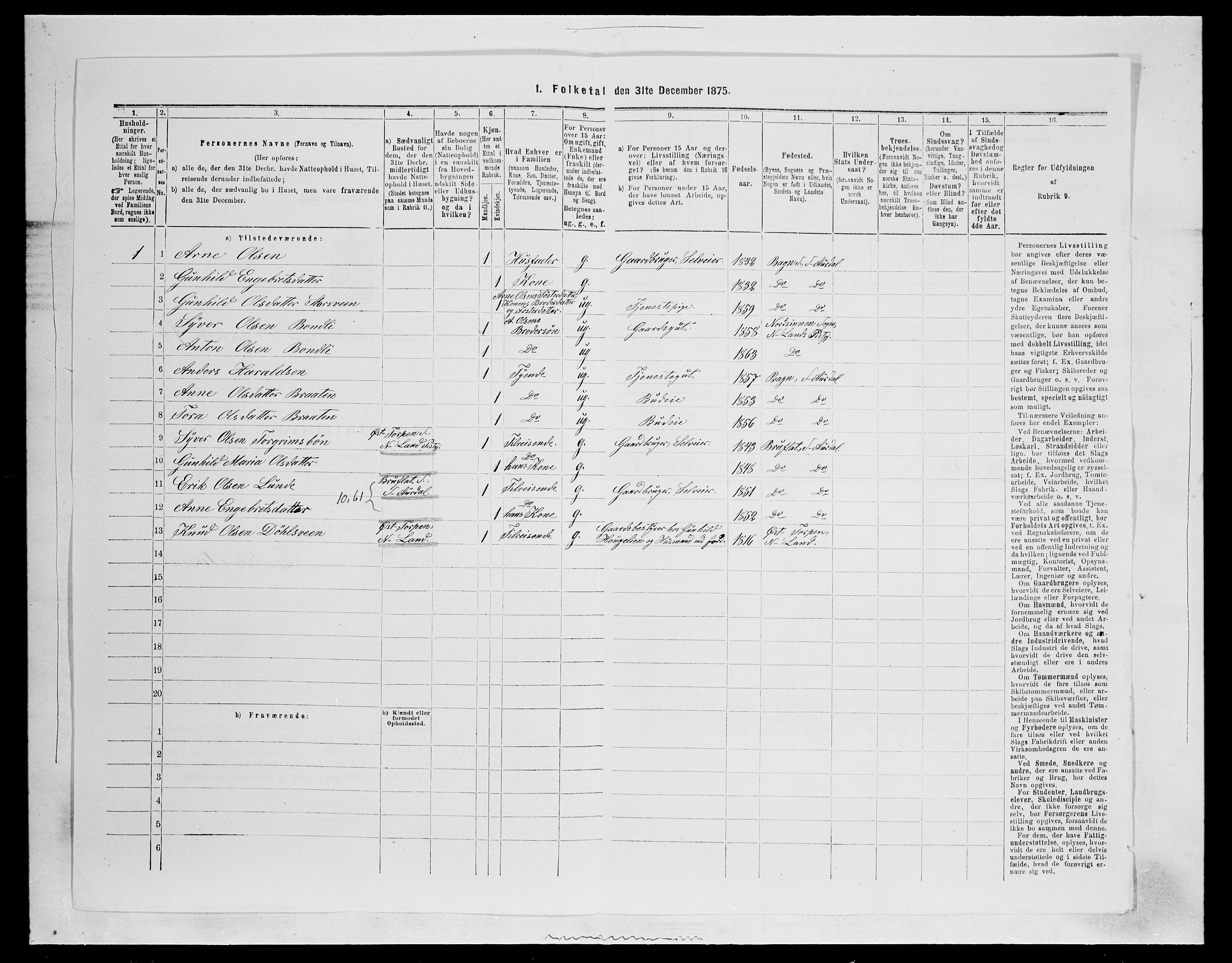 SAH, Folketelling 1875 for 0540P Sør-Aurdal prestegjeld, 1875, s. 920