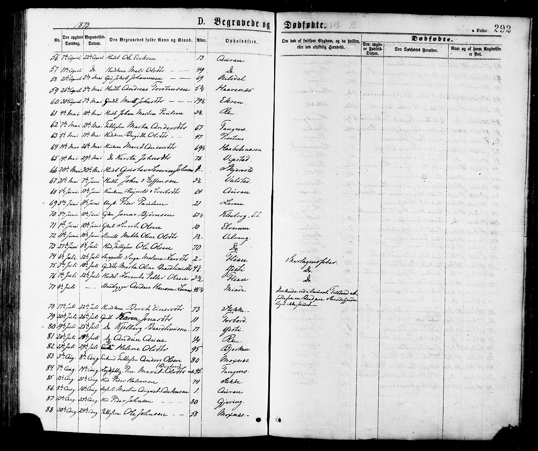 Ministerialprotokoller, klokkerbøker og fødselsregistre - Nord-Trøndelag, AV/SAT-A-1458/709/L0076: Ministerialbok nr. 709A16, 1871-1879, s. 292