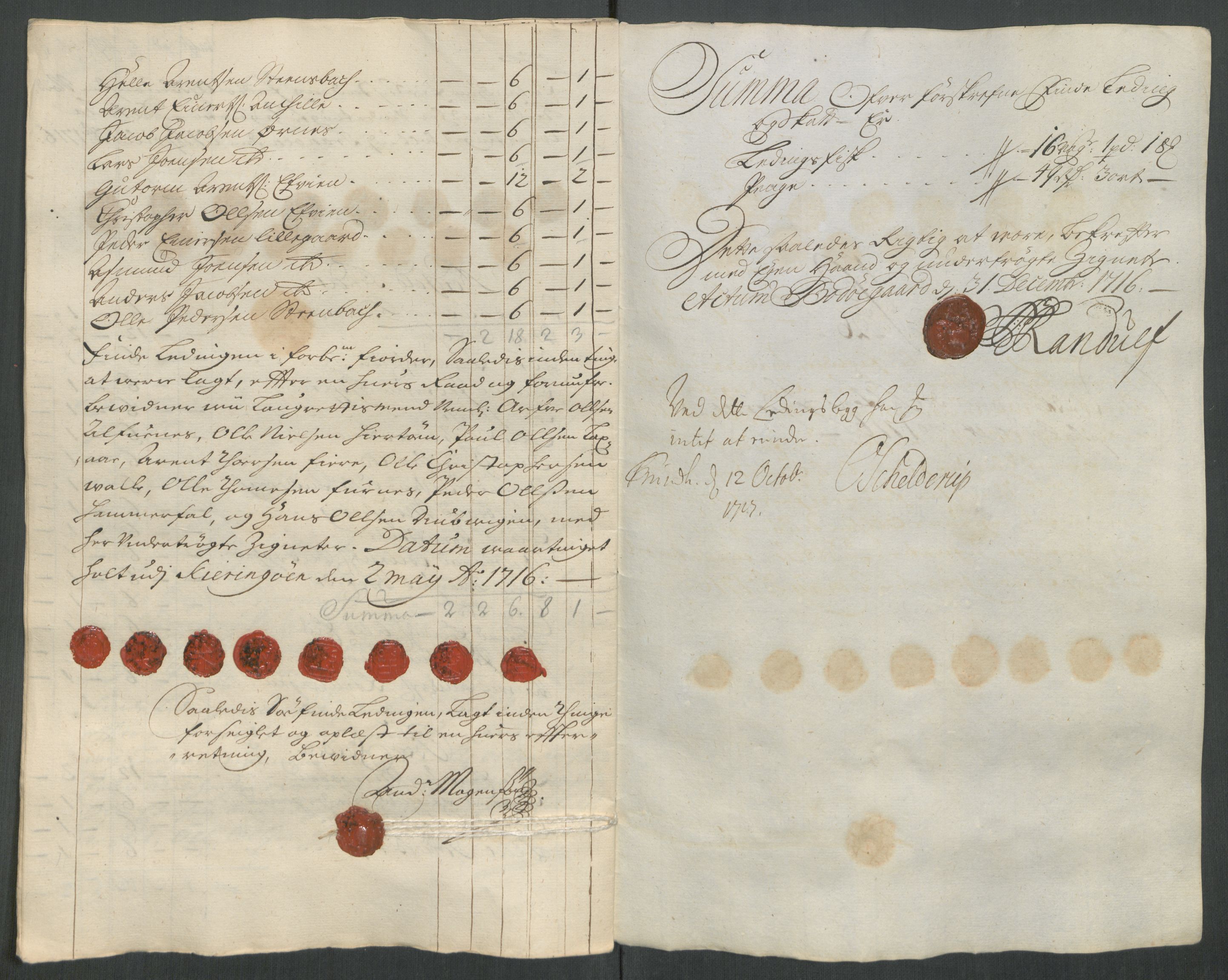 Rentekammeret inntil 1814, Reviderte regnskaper, Fogderegnskap, AV/RA-EA-4092/R66/L4586: Fogderegnskap Salten, 1716, s. 188