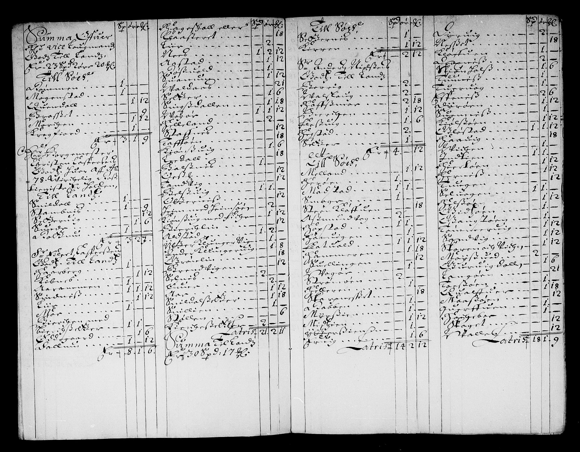 Rentekammeret inntil 1814, Reviderte regnskaper, Stiftamtstueregnskaper, Trondheim stiftamt og Nordland amt, RA/EA-6044/R/Re/L0055: Trondheim stiftamt og Nordland amt, 1677-1679