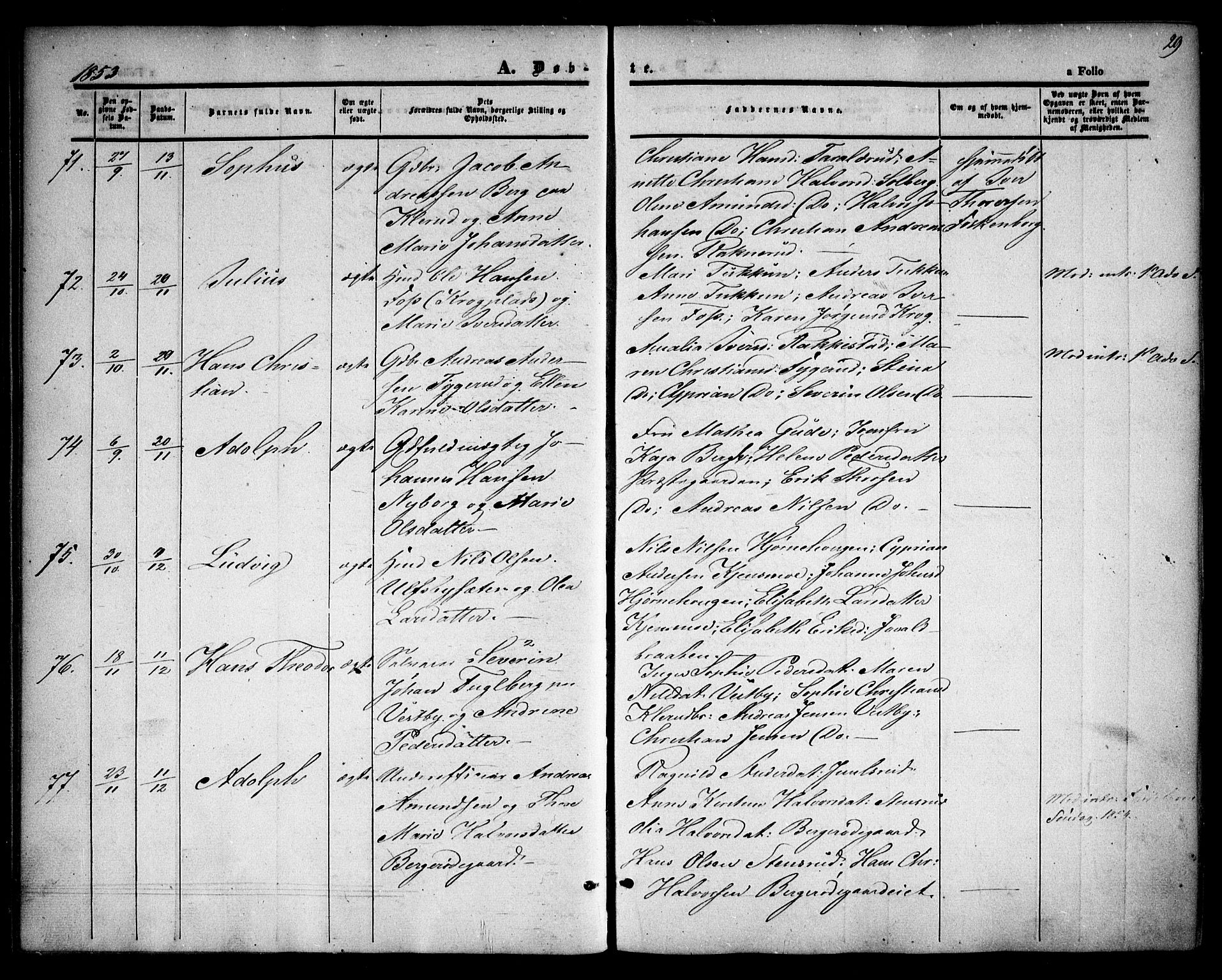 Rødenes prestekontor Kirkebøker, AV/SAO-A-2005/F/Fa/L0006: Ministerialbok nr. I 6, 1850-1859, s. 29