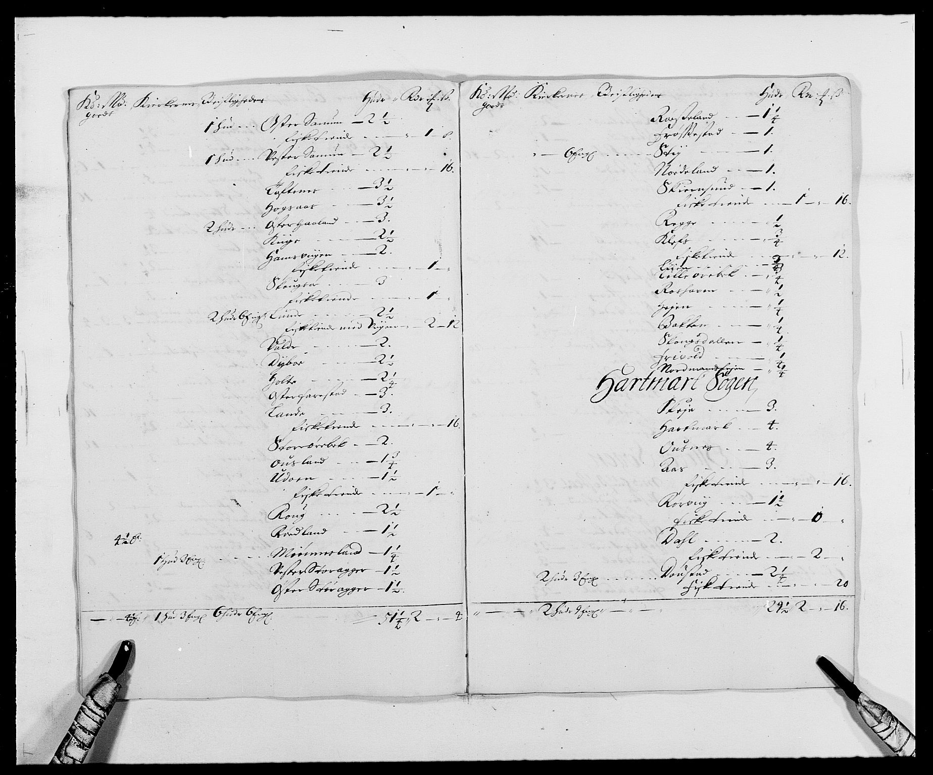 Rentekammeret inntil 1814, Reviderte regnskaper, Fogderegnskap, AV/RA-EA-4092/R42/L2542: Mandal fogderi, 1685-1687, s. 97