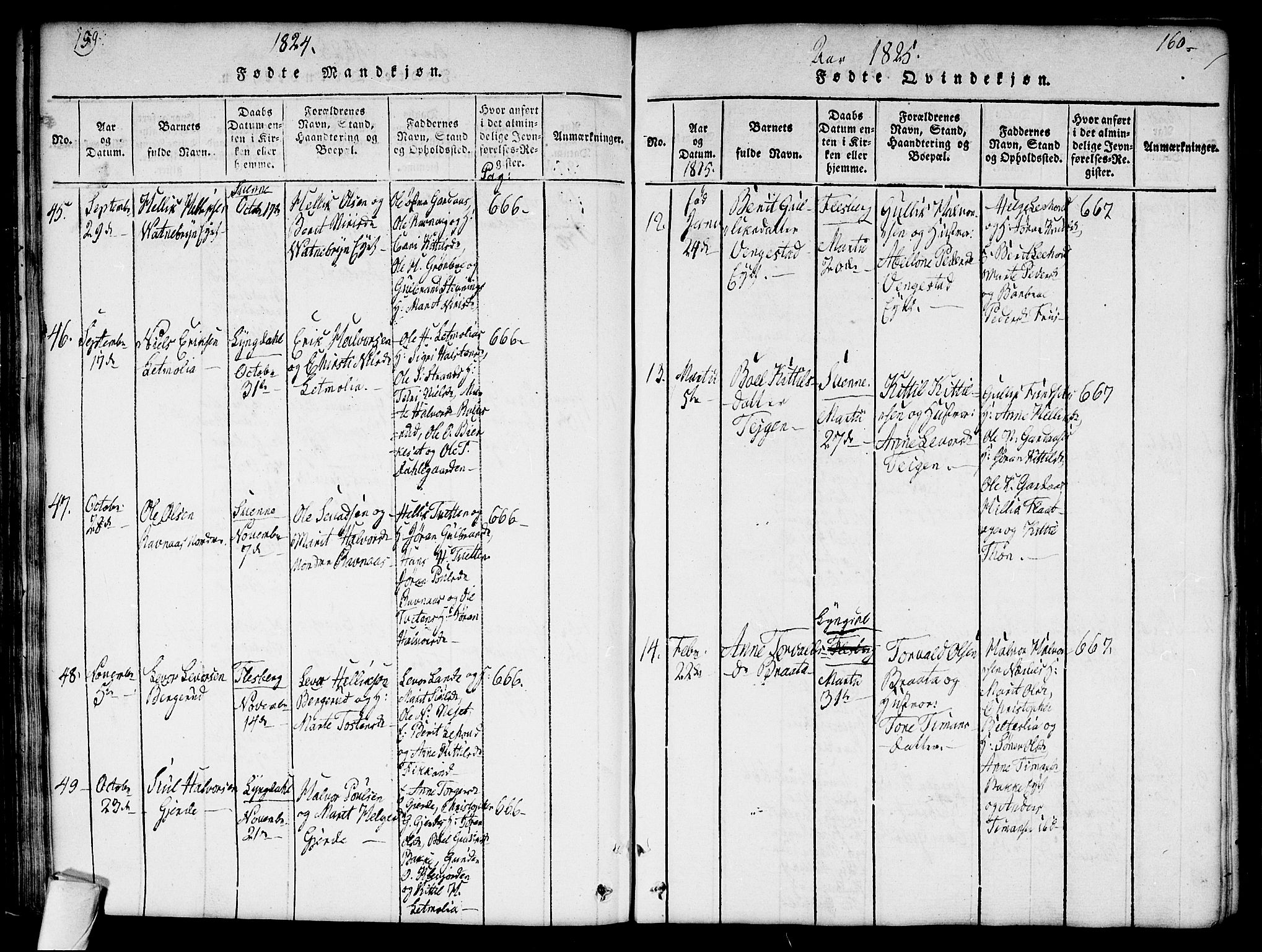 Flesberg kirkebøker, AV/SAKO-A-18/G/Ga/L0001: Klokkerbok nr. I 1, 1816-1834, s. 159-160