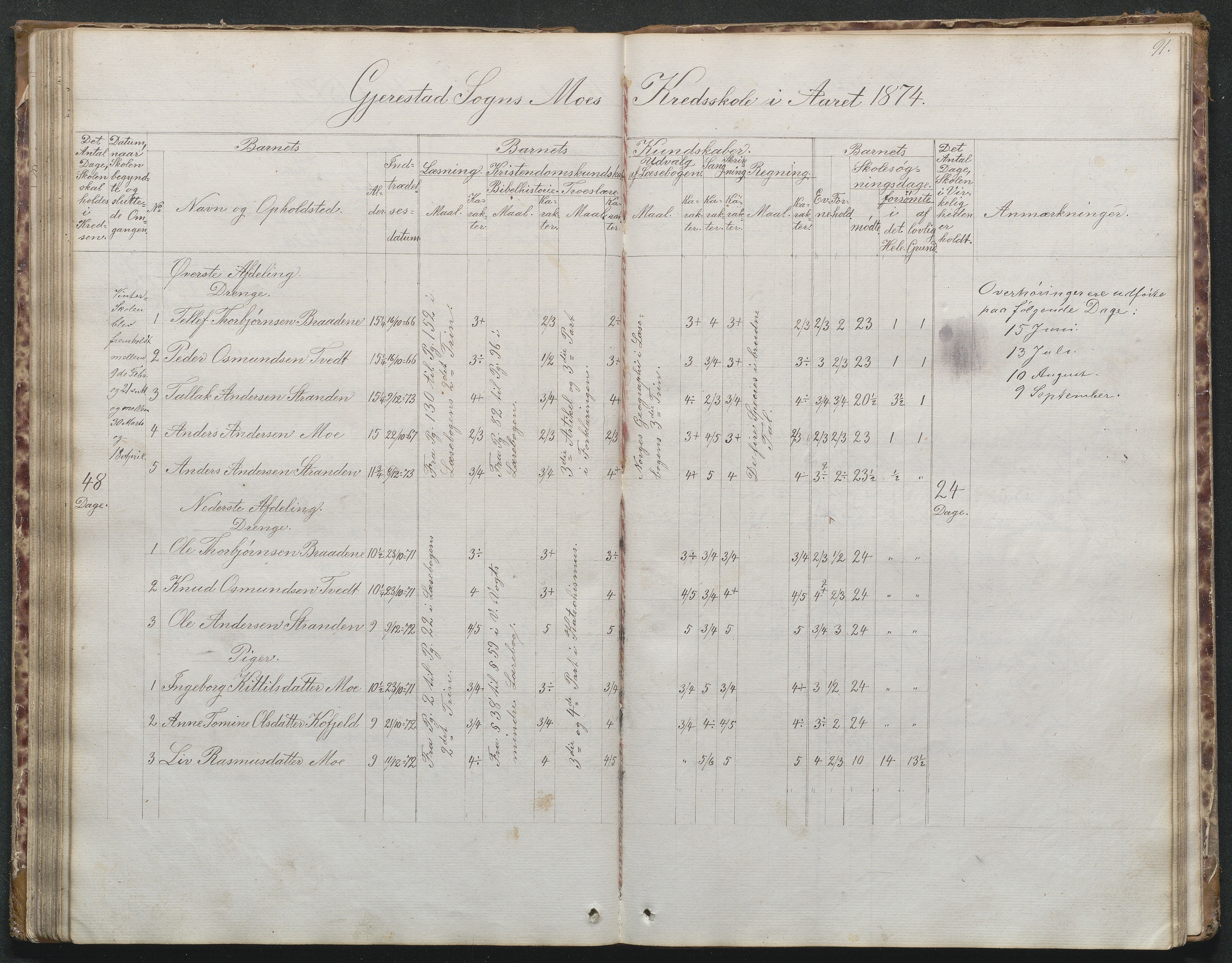 Gjerstad Kommune, Byholt-Mo Sunde skolekrets, AAKS/KA0911-550f/F02/L0001: Skoleprotokoll Byholt og Mo krets, 1863-1891, s. 91