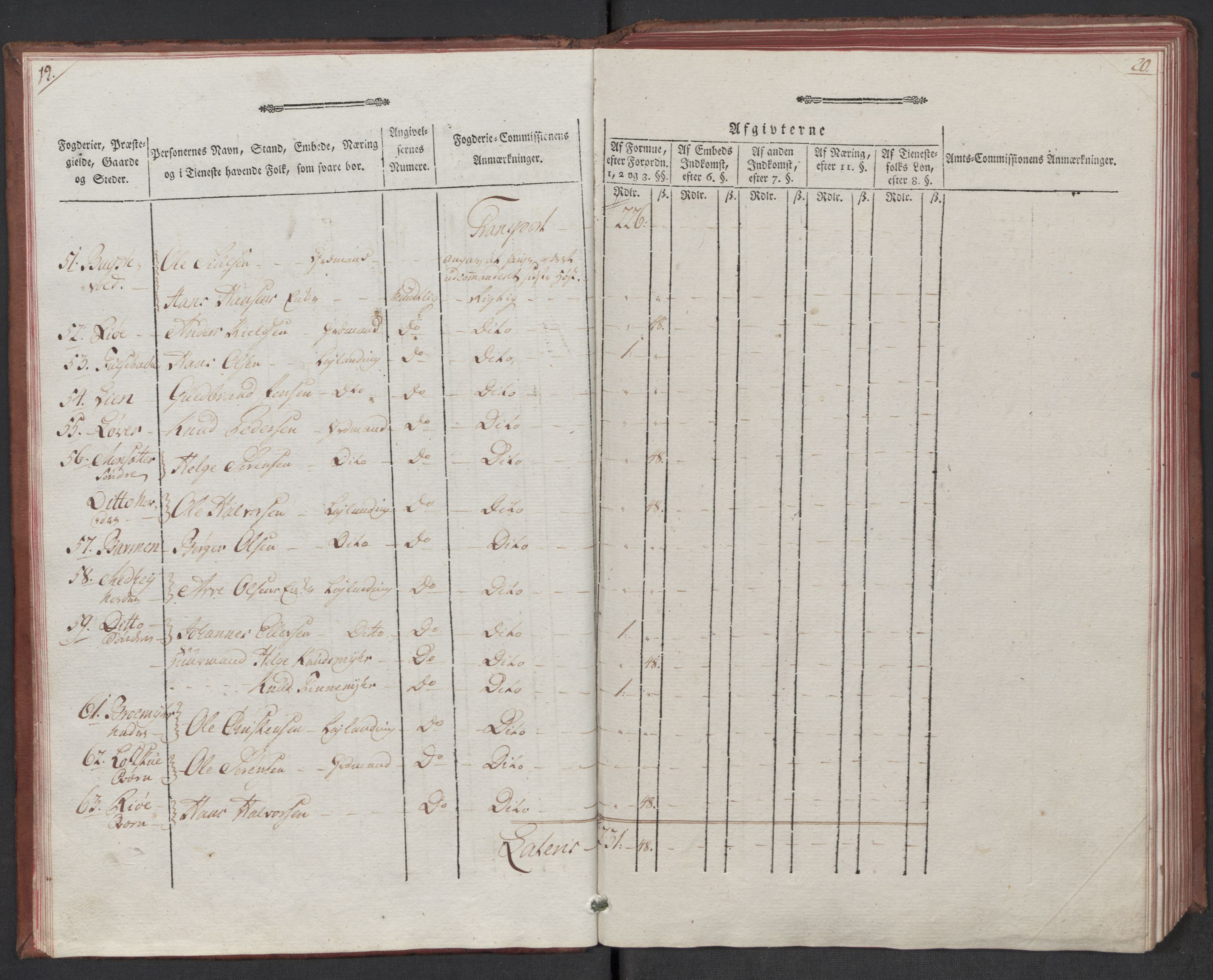 Rentekammeret inntil 1814, Reviderte regnskaper, Mindre regnskaper, AV/RA-EA-4068/Rf/Rfe/L0032: Numedal og Sandsvær fogderi, Orkdal og Gauldal fogderi, 1789, s. 16