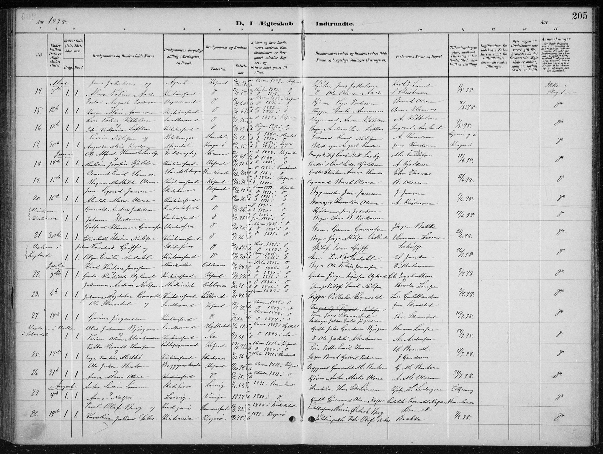 Kristiansand domprosti, AV/SAK-1112-0006/F/Fb/L0018: Klokkerbok nr. B 18, 1896-1905, s. 205