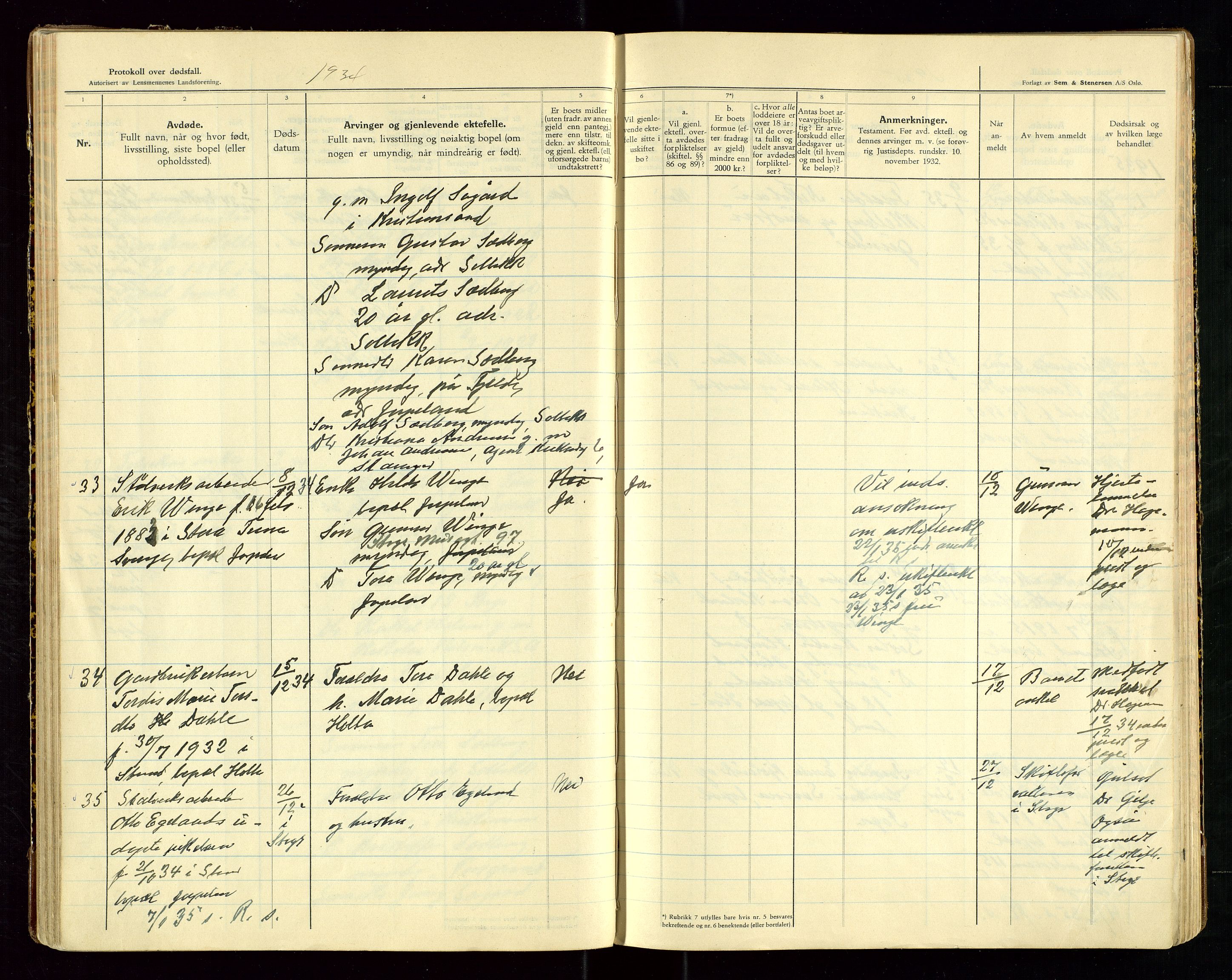 Strand og Forsand lensmannskontor, SAST/A-100451/Gga/L0004: "Protokoll over anmeldte dødsfall", 1933-1943