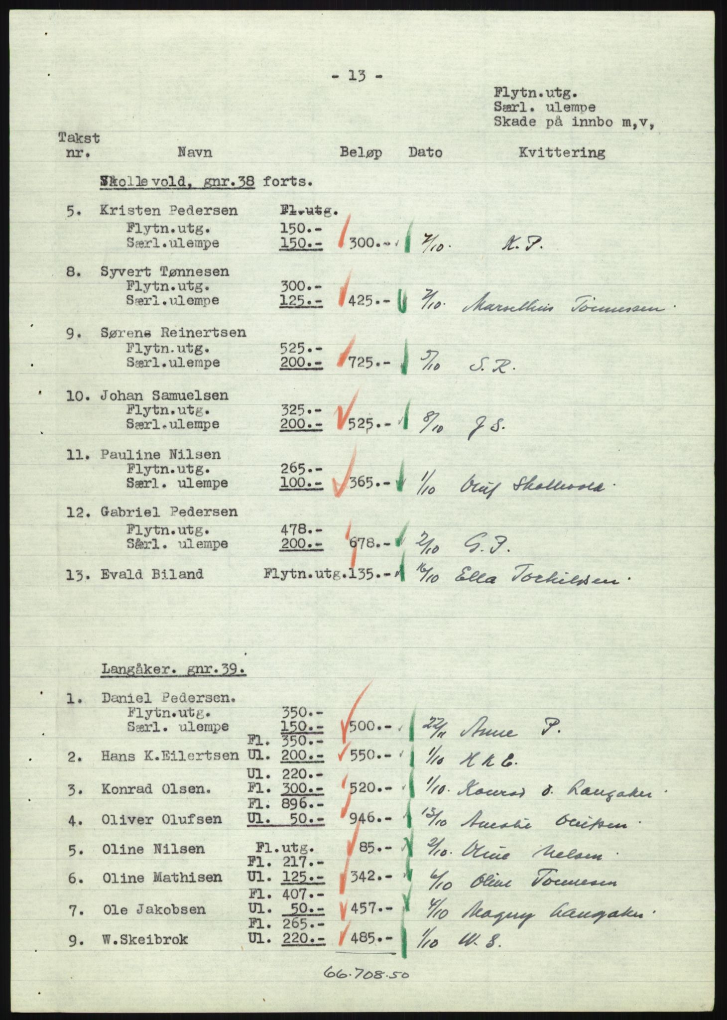 Forsvarsdepartementet, 10. kontor / Oppgjørskontoret, AV/RA-RAFA-1225/D/Db/L0180: Lista oppgjørskontor, 1942-1952, s. 1108