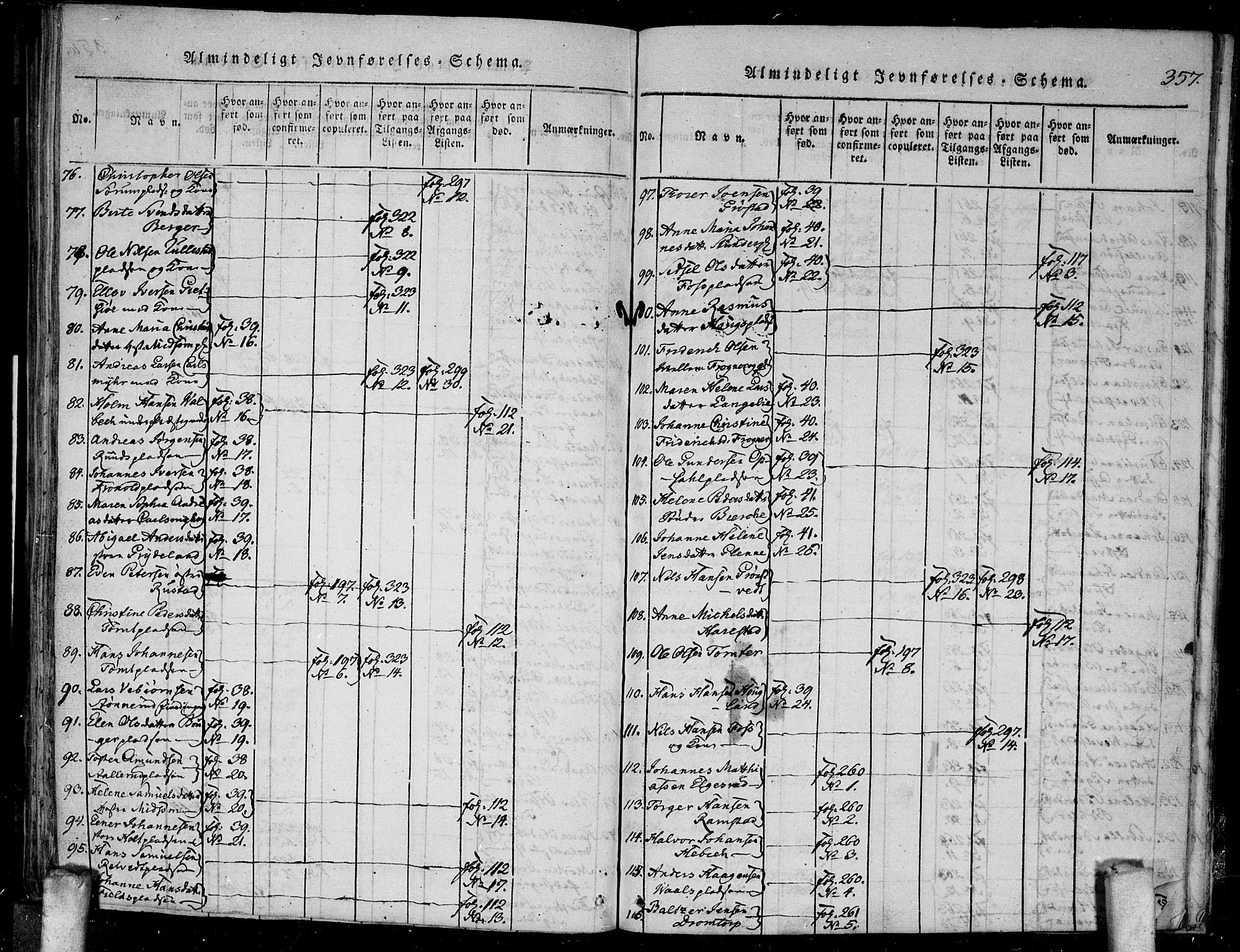 Kråkstad prestekontor Kirkebøker, SAO/A-10125a/F/Fa/L0003: Ministerialbok nr. I 3, 1813-1824, s. 357