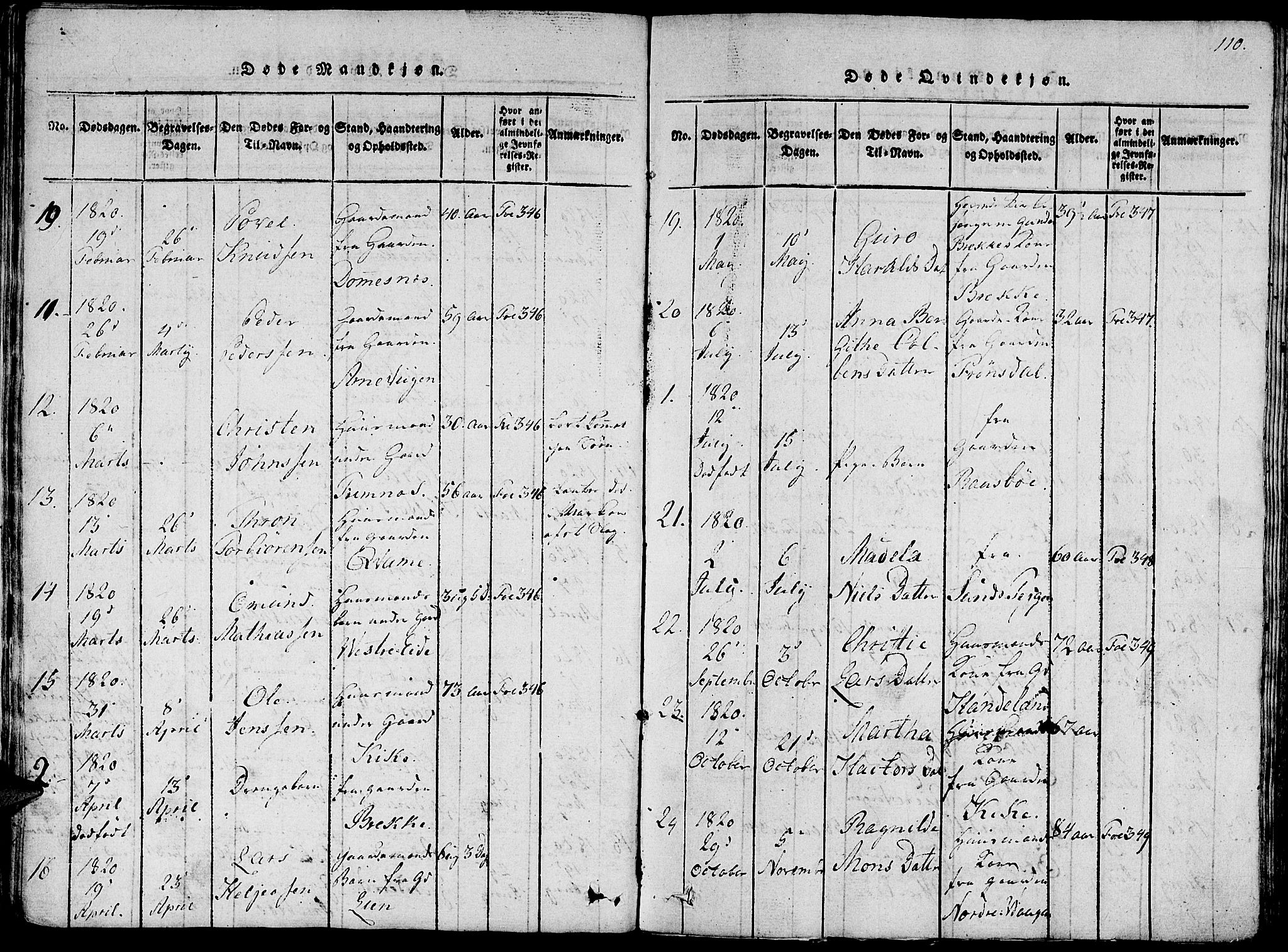 Fjelberg sokneprestembete, SAB/A-75201/H/Haa: Ministerialbok nr. A 4, 1816-1822, s. 110