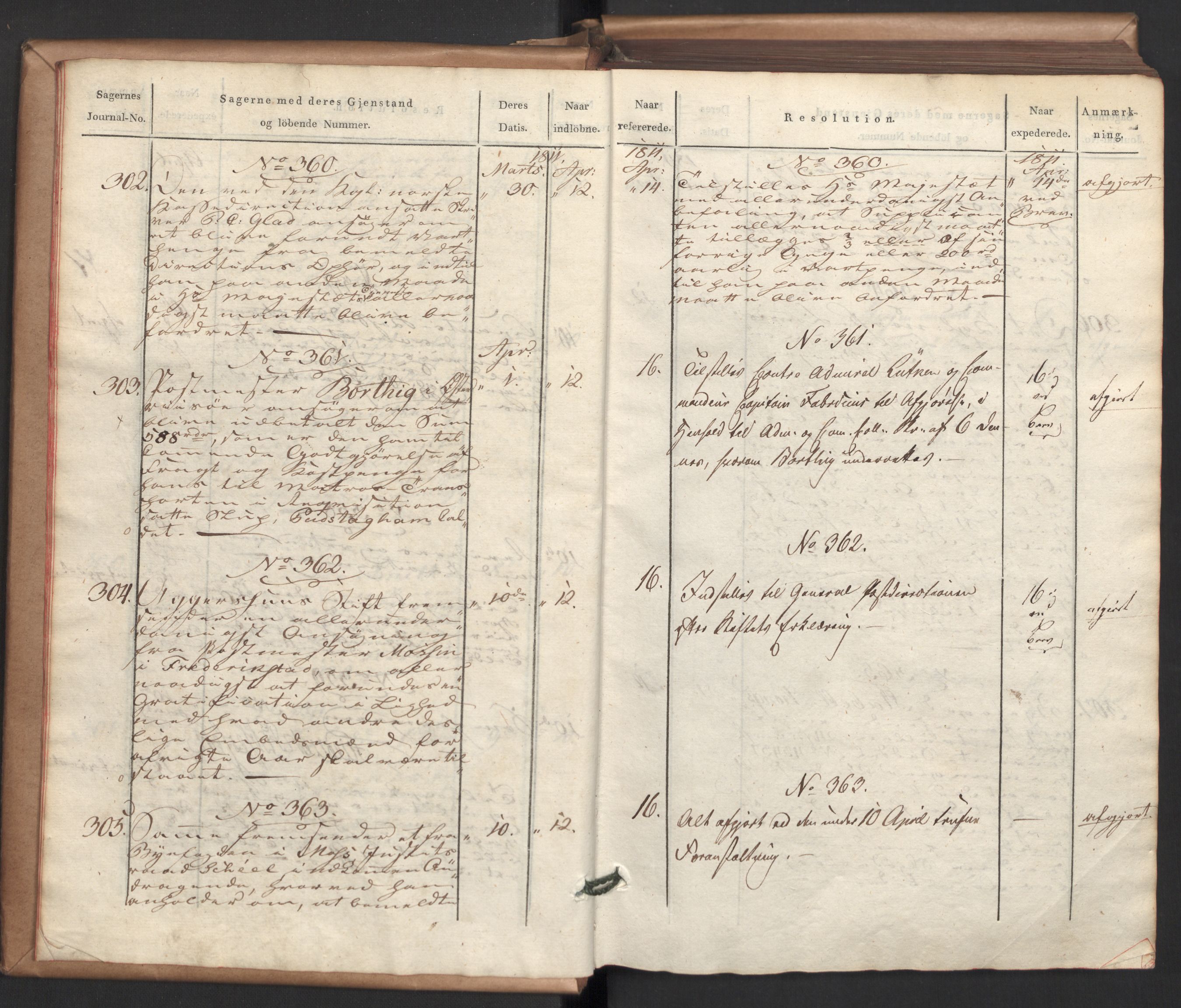 Stattholderembetet 1810-1814, 2. kontor (Kontor B), AV/RA-EA-5432/Ab/L0002: Referatprotokoll,  j.nr. 291-1001,  l.nr. 348-1179, 1811, s. 8