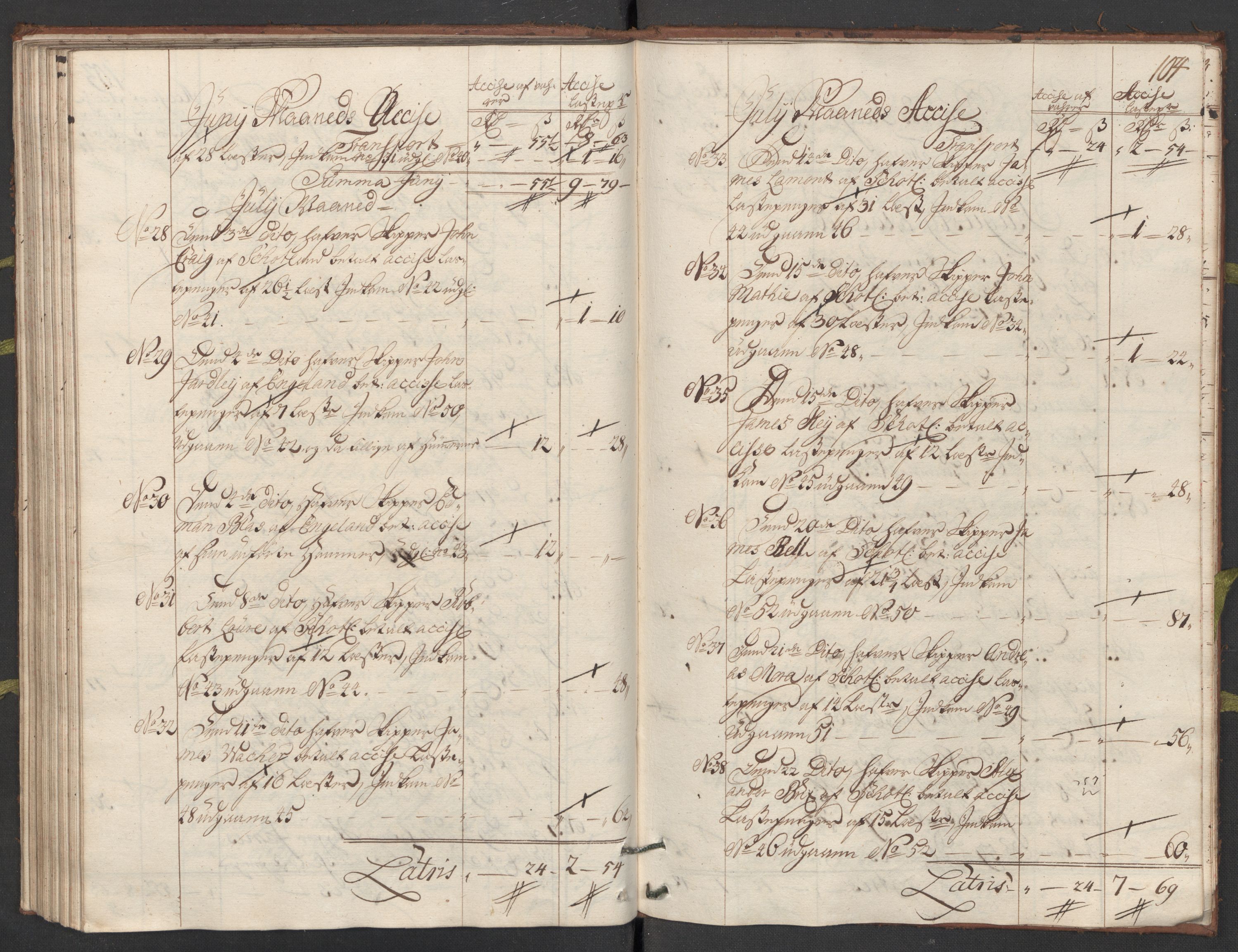 Generaltollkammeret, tollregnskaper, AV/RA-EA-5490/R24/L0009/0001: Tollregnskaper Sunnhordland / Hovedtollbok, 1733, s. 103b-104a