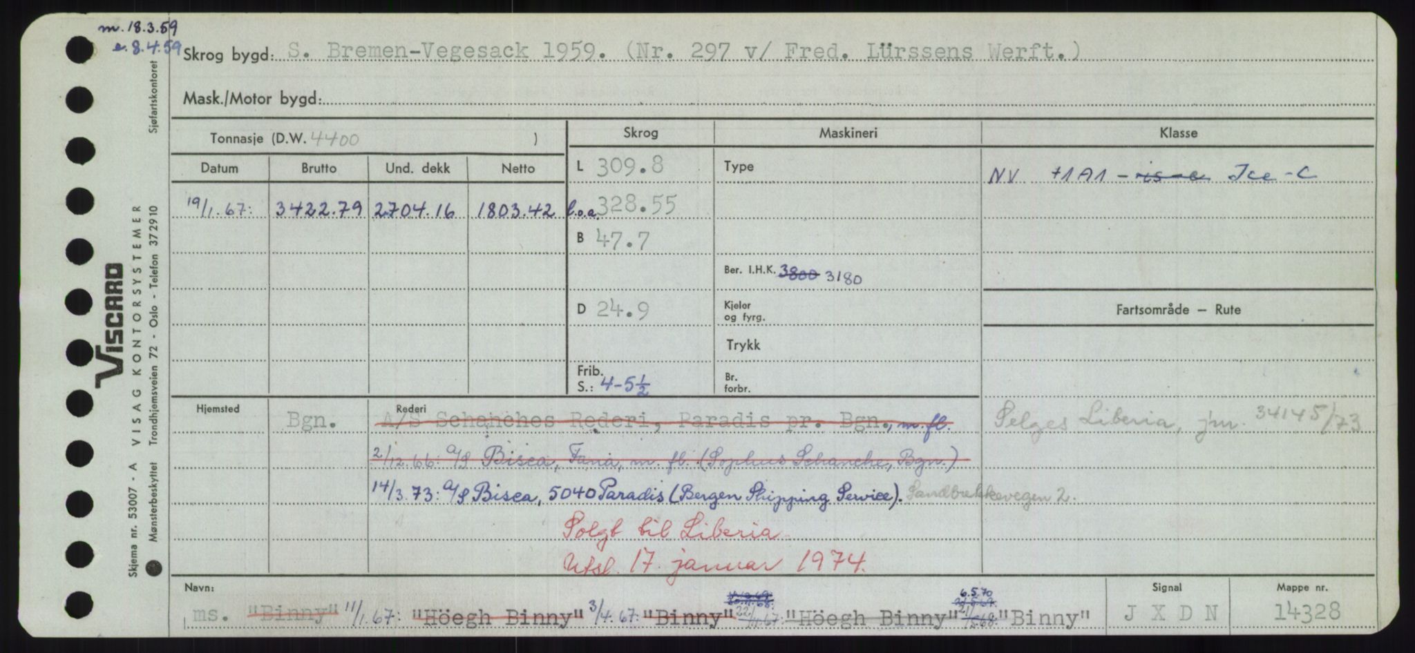 Sjøfartsdirektoratet med forløpere, Skipsmålingen, AV/RA-S-1627/H/Hd/L0004: Fartøy, Bia-Boy, s. 59