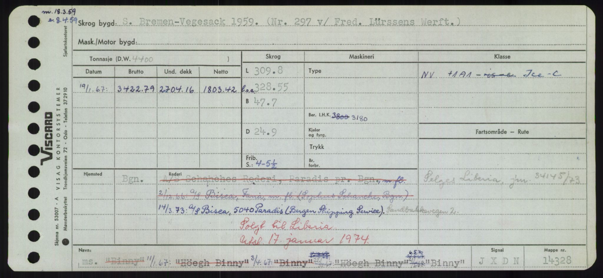 Sjøfartsdirektoratet med forløpere, Skipsmålingen, RA/S-1627/H/Hd/L0004: Fartøy, Bia-Boy, s. 59