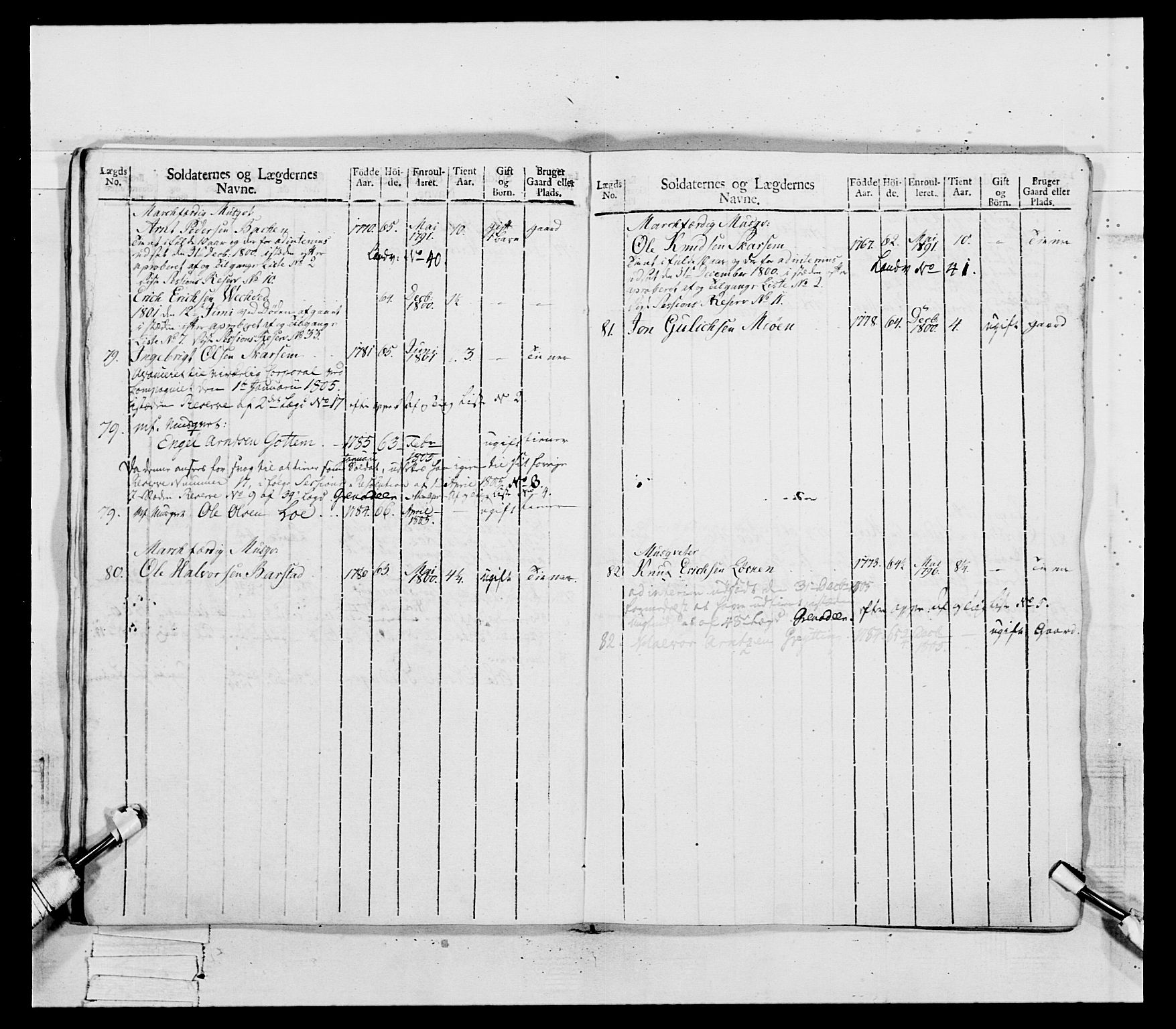 Generalitets- og kommissariatskollegiet, Det kongelige norske kommissariatskollegium, AV/RA-EA-5420/E/Eh/L0081: 2. Trondheimske nasjonale infanteriregiment, 1801-1804, s. 230