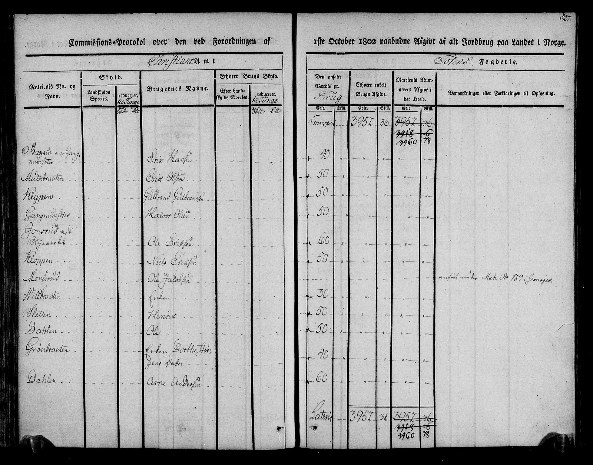 Rentekammeret inntil 1814, Realistisk ordnet avdeling, AV/RA-EA-4070/N/Ne/Nea/L0036: Toten fogderi. Kommisjonsprotokoll, 1803, s. 168