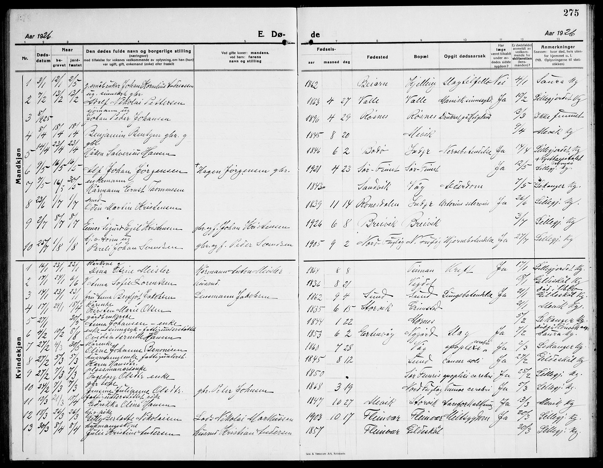 Ministerialprotokoller, klokkerbøker og fødselsregistre - Nordland, AV/SAT-A-1459/805/L0111: Klokkerbok nr. 805C07, 1925-1943, s. 275