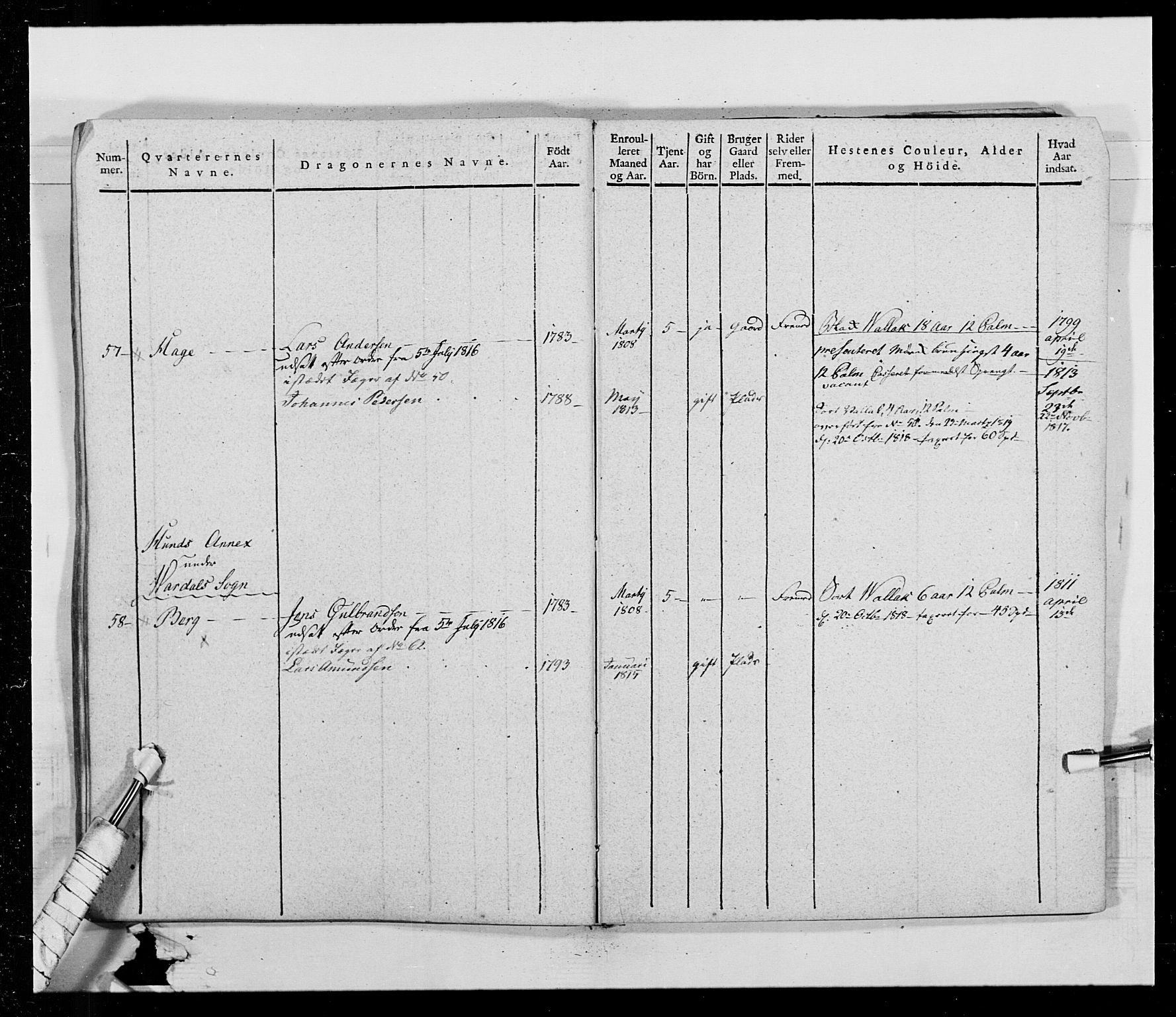 Generalitets- og kommissariatskollegiet, Det kongelige norske kommissariatskollegium, AV/RA-EA-5420/E/Eh/L0014: 3. Sønnafjelske dragonregiment, 1776-1813, s. 418