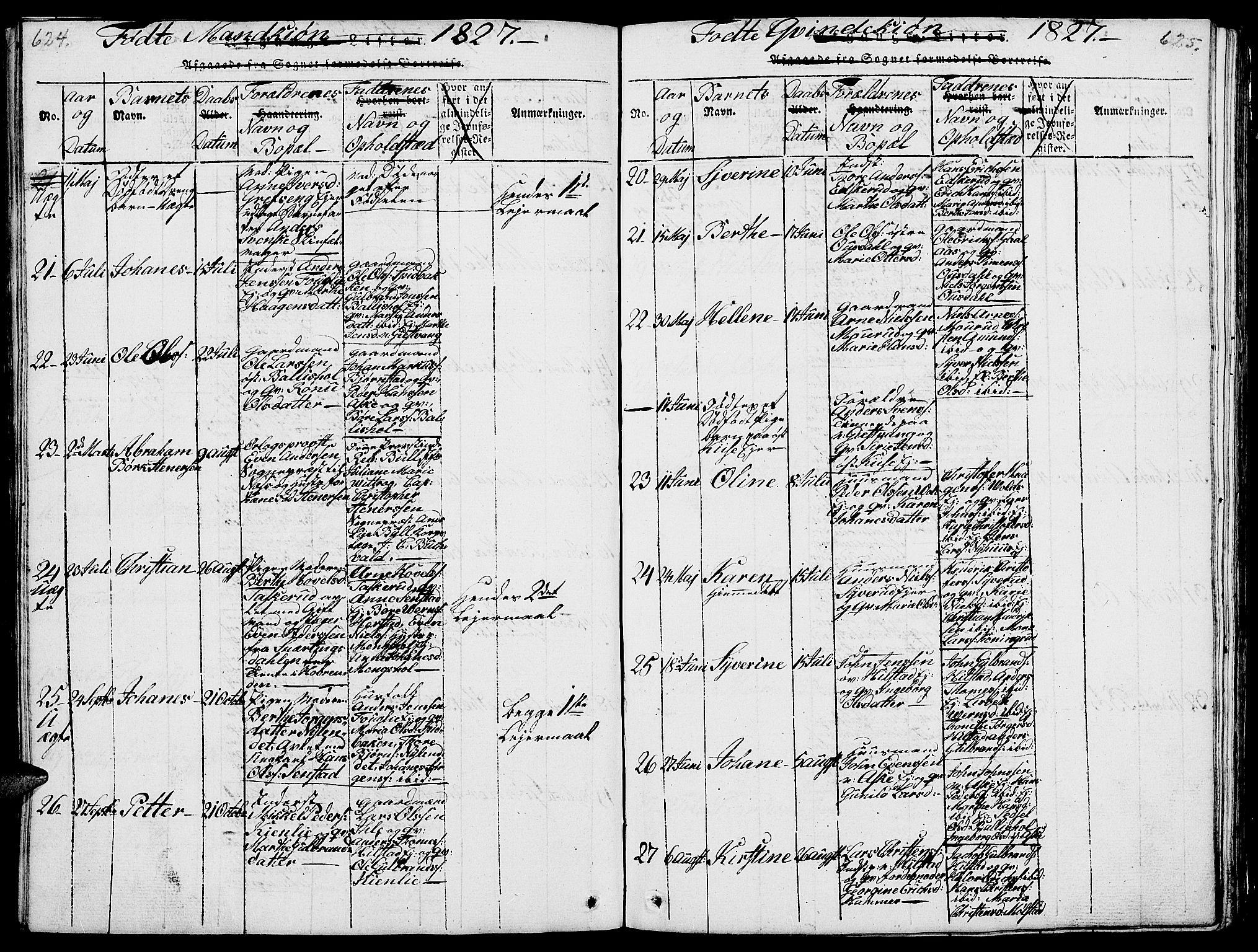 Nes prestekontor, Hedmark, AV/SAH-PREST-020/L/La/L0003: Klokkerbok nr. 3, 1814-1831, s. 624-625