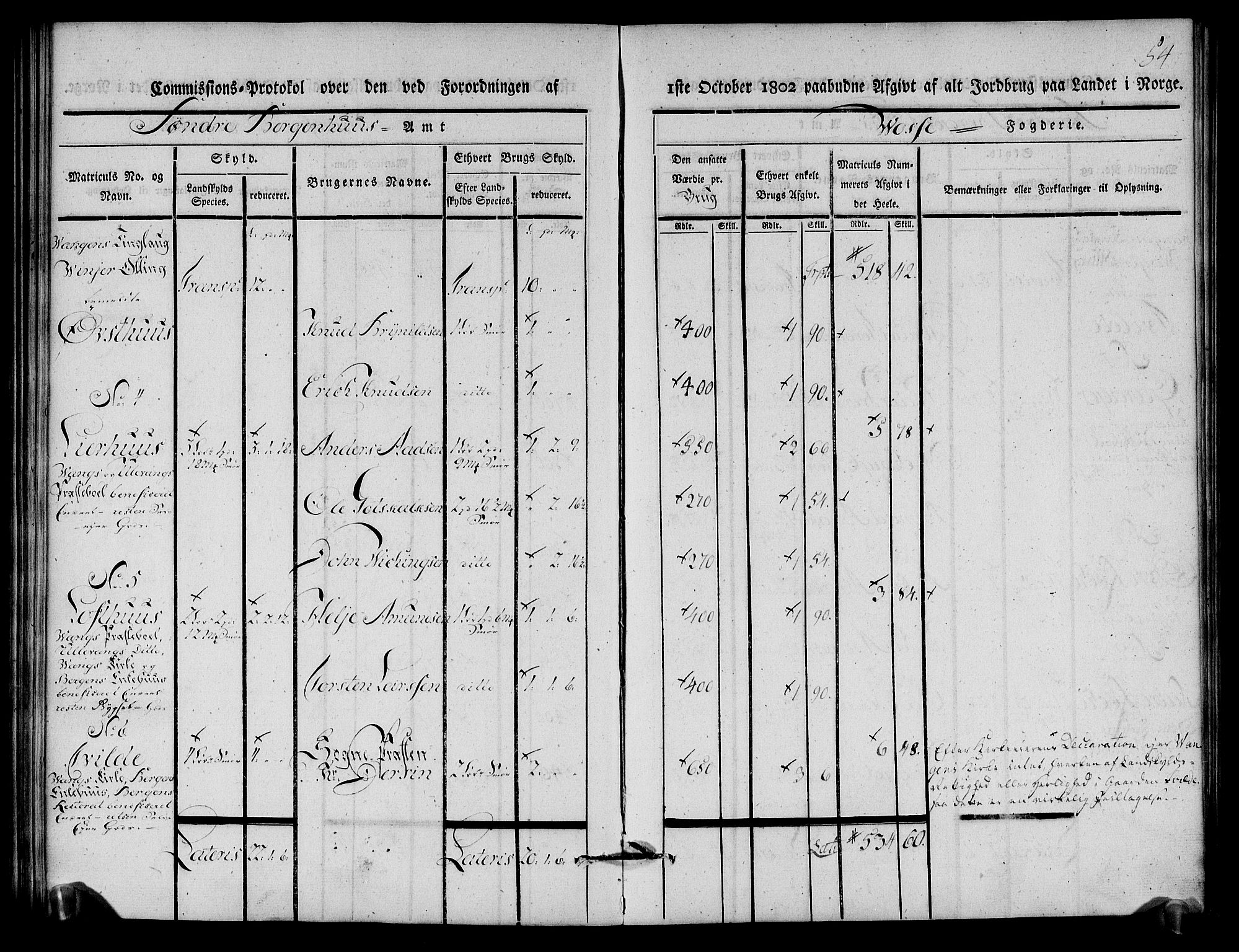 Rentekammeret inntil 1814, Realistisk ordnet avdeling, RA/EA-4070/N/Ne/Nea/L0112: Nordhordland og Voss fogderi. Kommisjonsprotokoll for Voss, 1803, s. 56