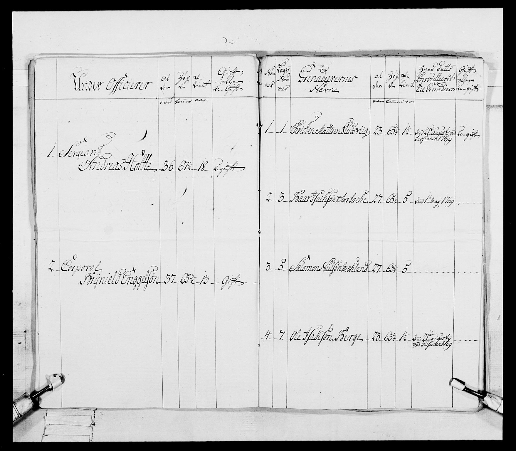 Generalitets- og kommissariatskollegiet, Det kongelige norske kommissariatskollegium, AV/RA-EA-5420/E/Eh/L0092: 2. Bergenhusiske nasjonale infanteriregiment, 1769-1771, s. 390