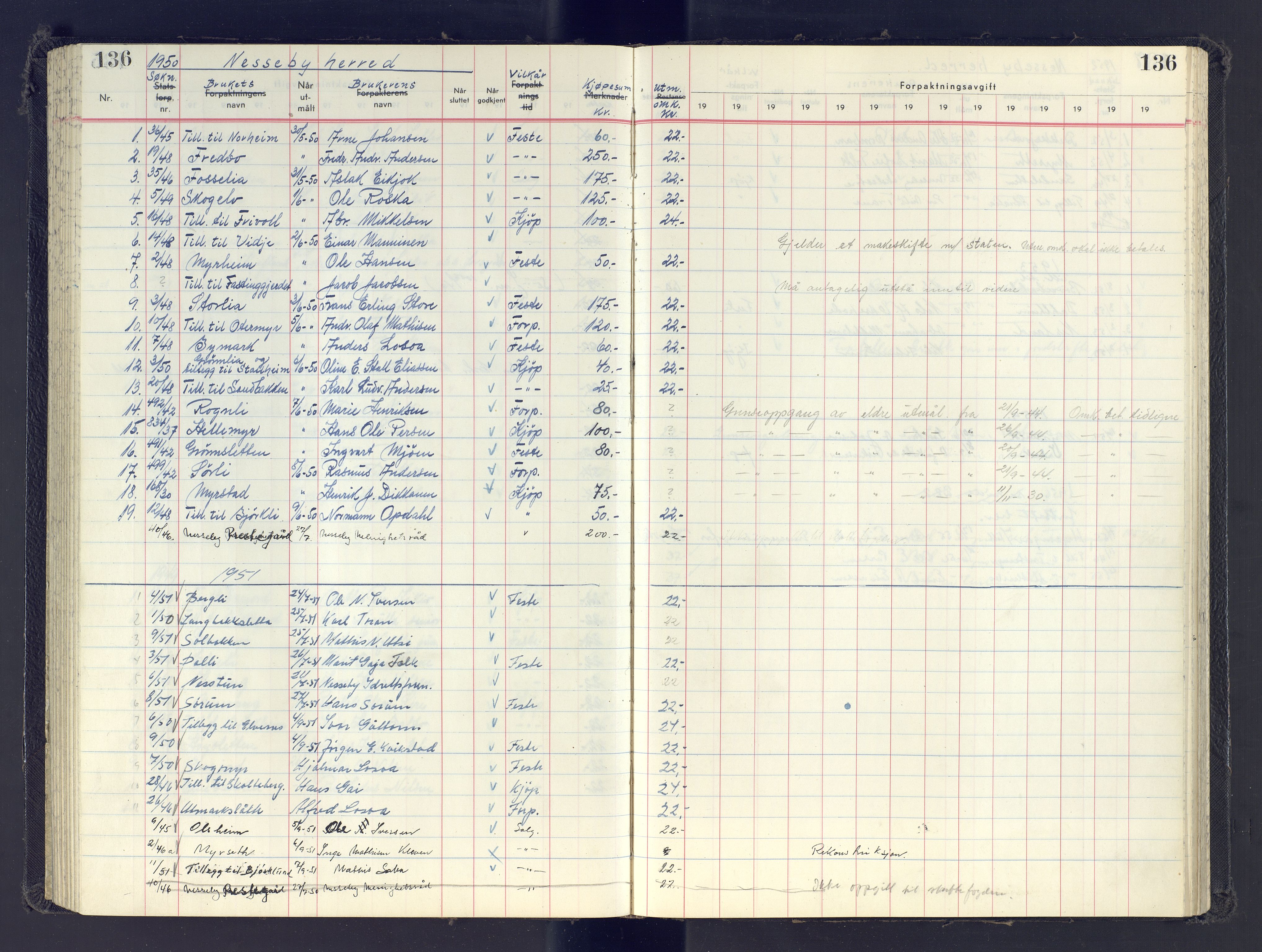 Finnmark jordsalgskommisjon/jordsalgskontor og Statskog SF Finnmark jordsalgskontor, AV/SATØ-S-1443/J/Jb/L0001: Protokoll for salg og forpaktning, 1948-1958, s. 136