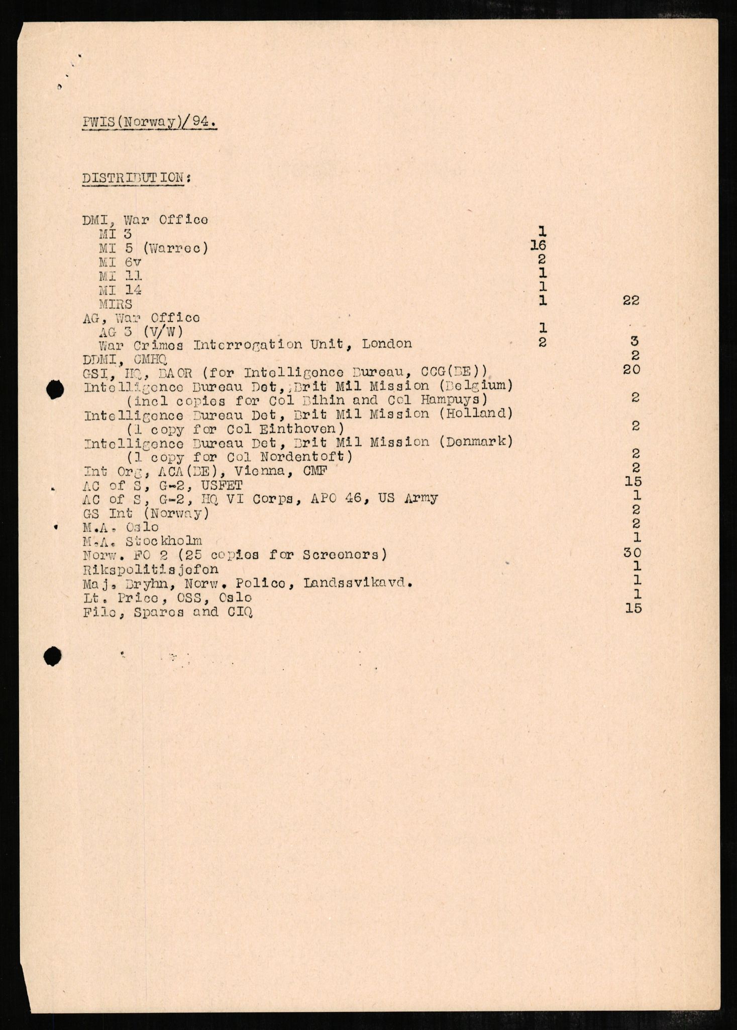 Forsvaret, Forsvarets overkommando II, RA/RAFA-3915/D/Db/L0003: CI Questionaires. Tyske okkupasjonsstyrker i Norge. Tyskere., 1945-1946, s. 204