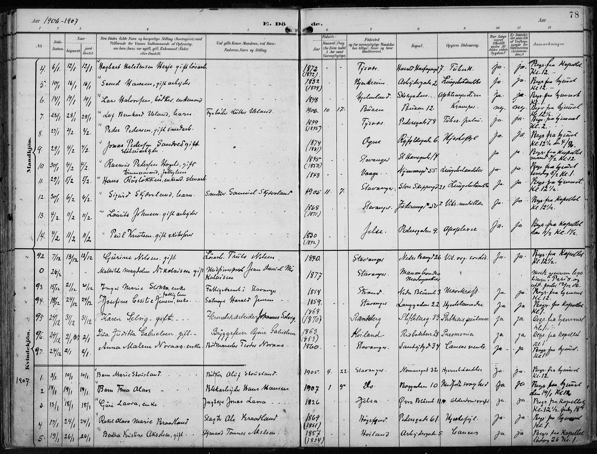 St. Johannes sokneprestkontor, AV/SAST-A-101814/001/30/30BA/L0005: Ministerialbok nr. A 5, 1898-1919, s. 78