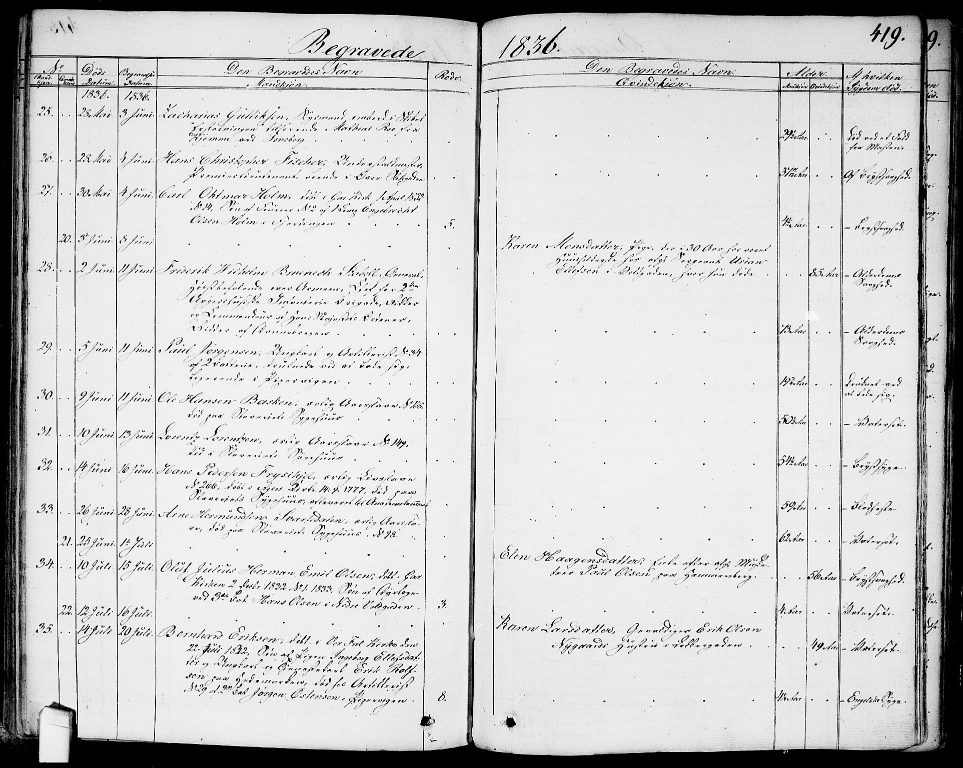 Garnisonsmenigheten Kirkebøker, AV/SAO-A-10846/G/Ga/L0004: Klokkerbok nr. 4, 1828-1840, s. 419