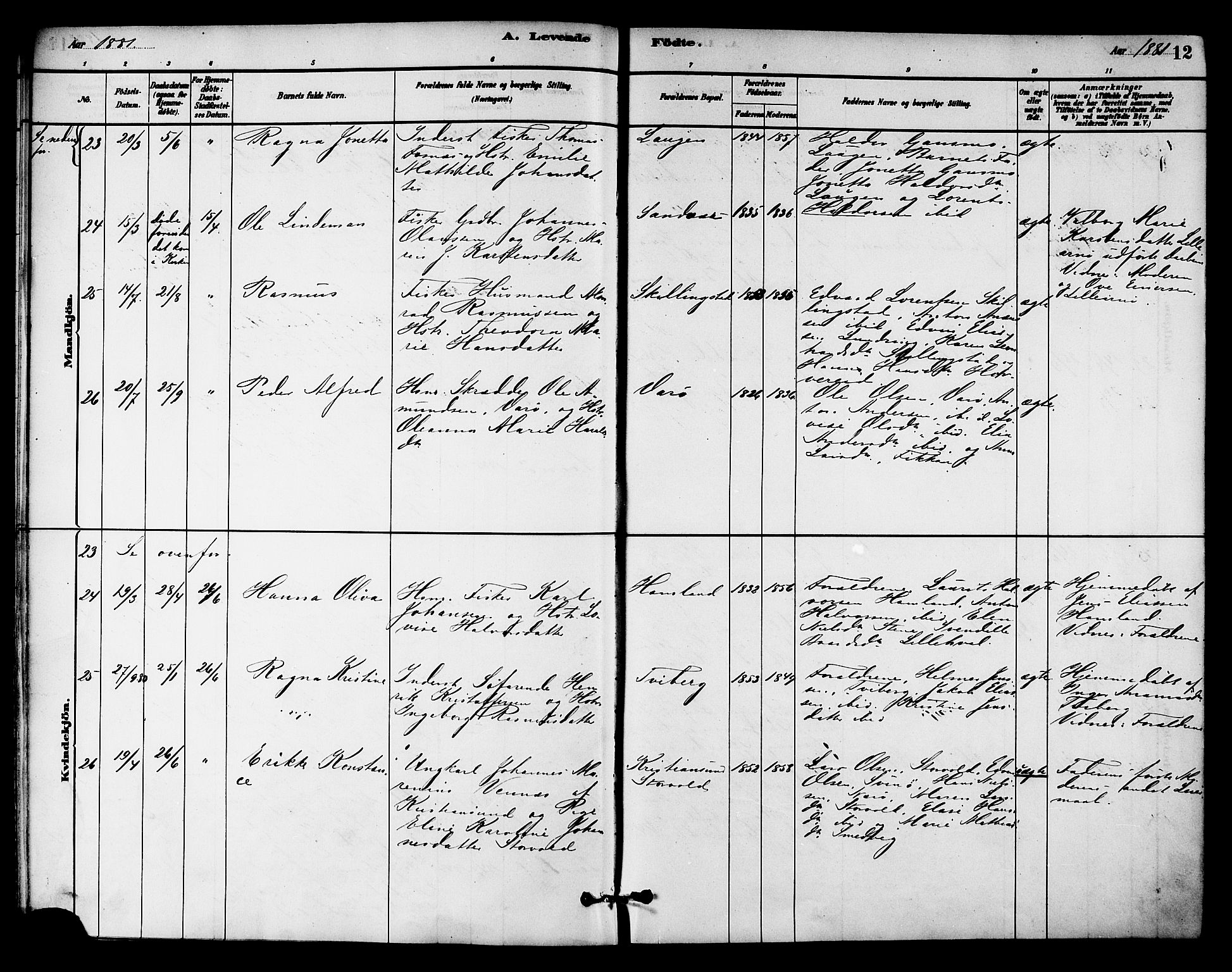 Ministerialprotokoller, klokkerbøker og fødselsregistre - Nord-Trøndelag, SAT/A-1458/784/L0672: Ministerialbok nr. 784A07, 1880-1887, s. 12