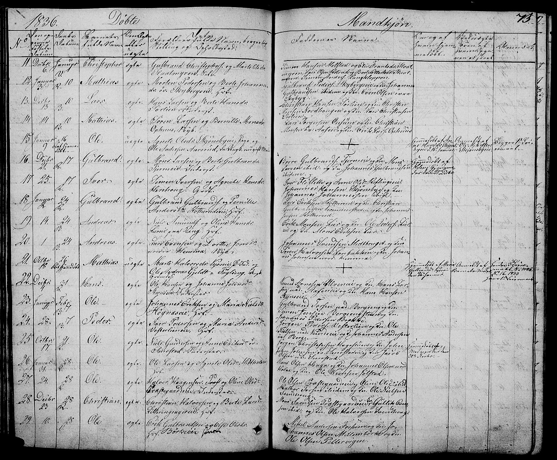 Ringsaker prestekontor, AV/SAH-PREST-014/L/La/L0004: Klokkerbok nr. 4, 1827-1838, s. 73