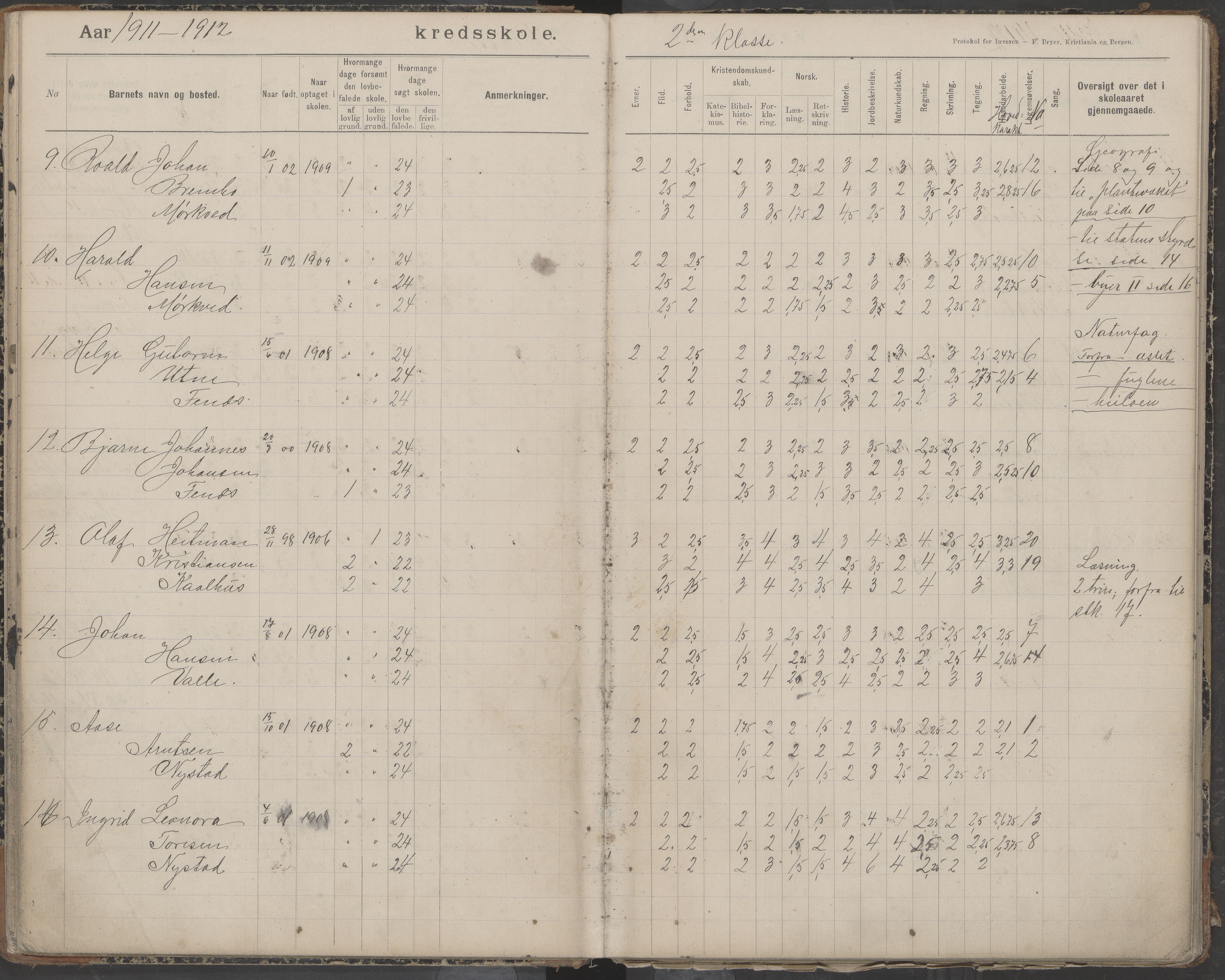 Bodin kommune. Støver skolekrets, AIN/K-18431.510.07/F/Fa/L0006: Protokoll lærere i Støver skolekrets, 1908-1918