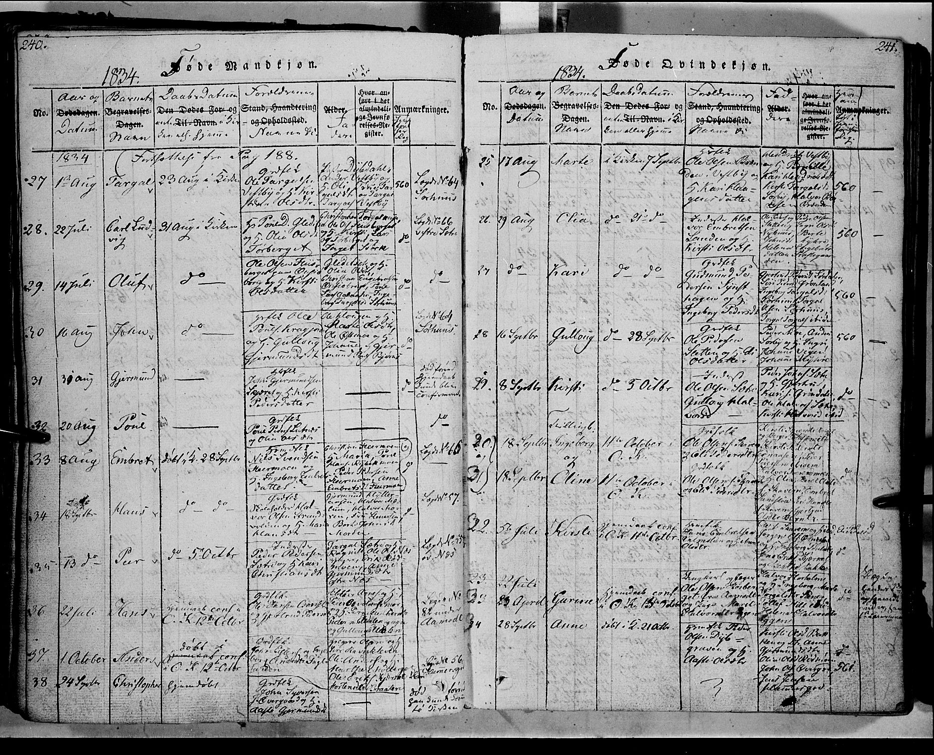 Trysil prestekontor, SAH/PREST-046/H/Ha/Haa/L0003: Ministerialbok nr. 3 /1, 1814-1841, s. 240-241