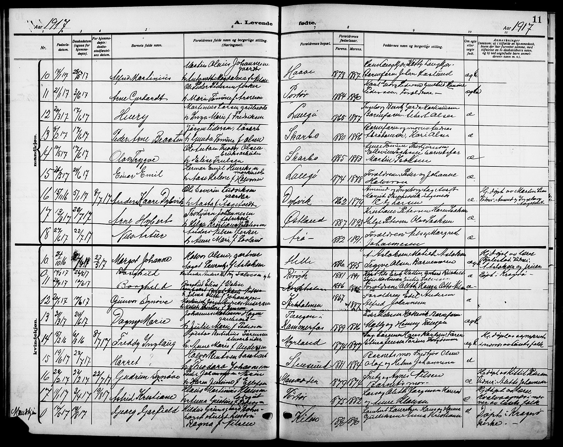 Skåtøy kirkebøker, AV/SAKO-A-304/G/Ga/L0005: Klokkerbok nr. I 5, 1915-1925, s. 11