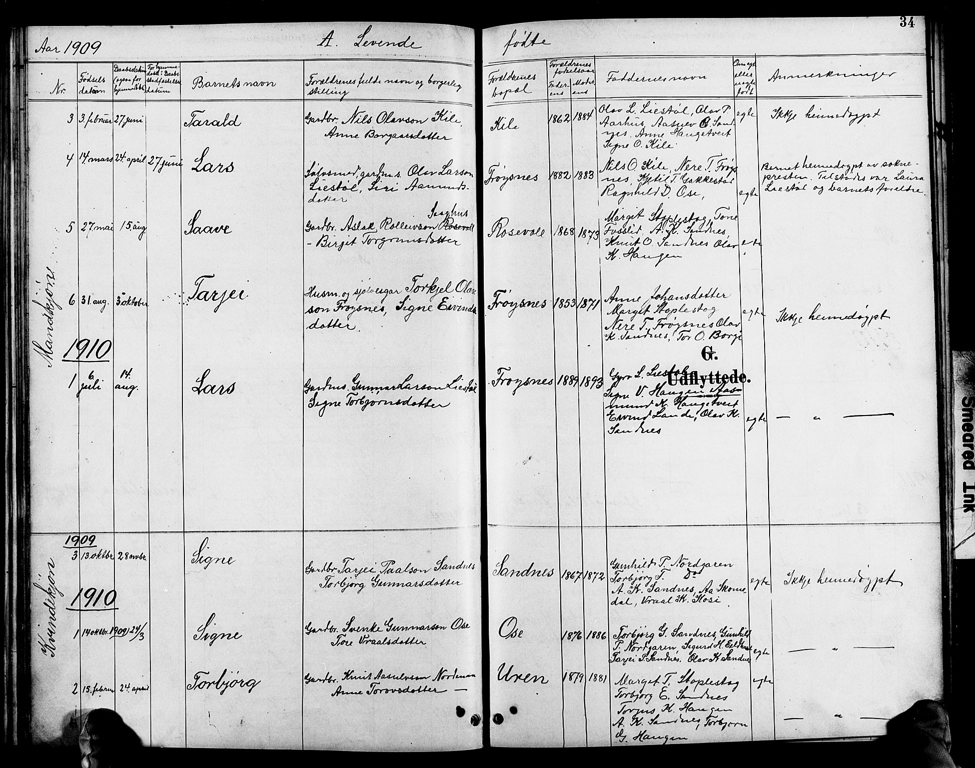 Bygland sokneprestkontor, AV/SAK-1111-0006/F/Fb/Fbc/L0002: Klokkerbok nr. B 2, 1895-1916, s. 34