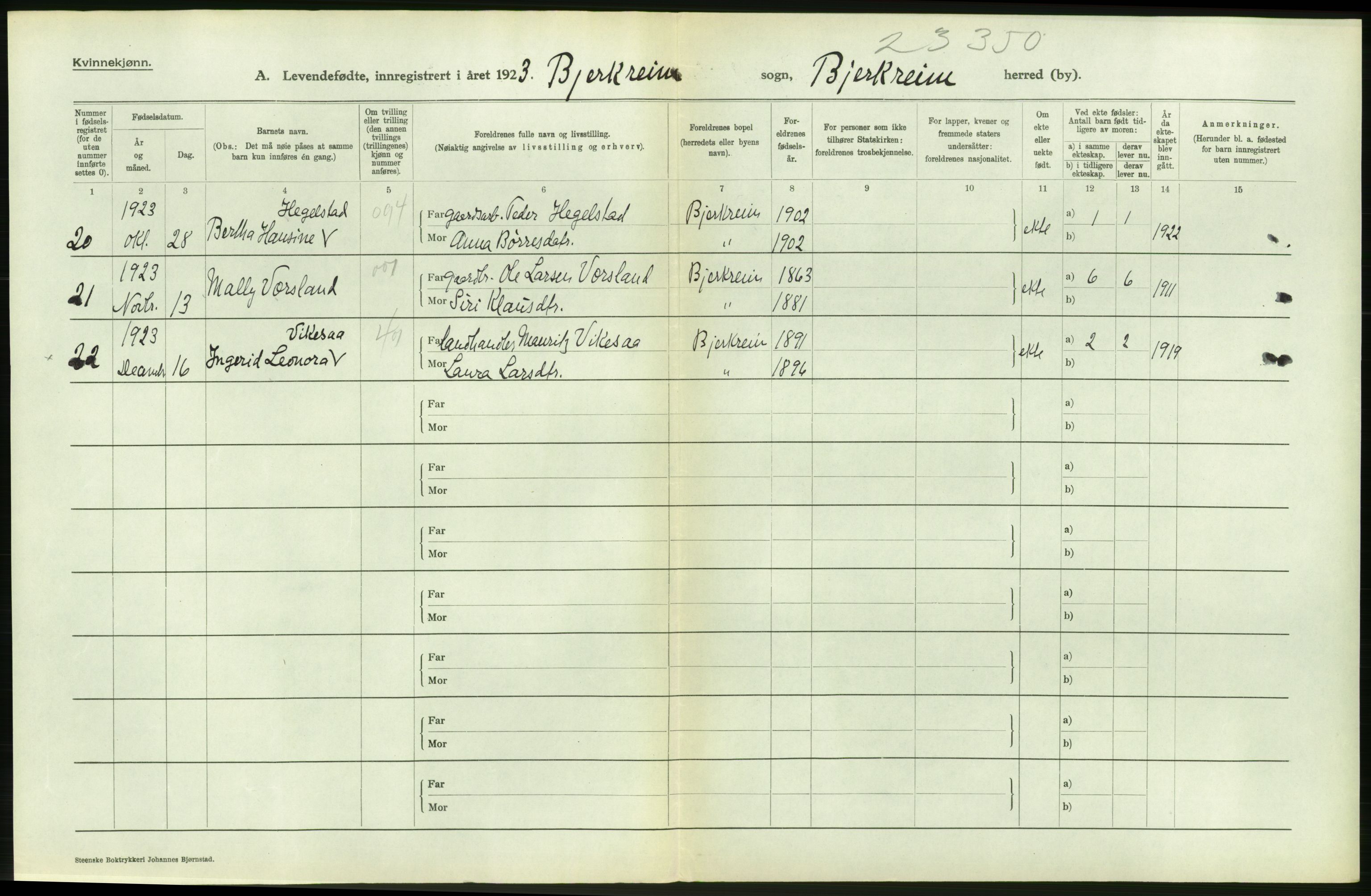 Statistisk sentralbyrå, Sosiodemografiske emner, Befolkning, AV/RA-S-2228/D/Df/Dfc/Dfcc/L0023: Rogaland fylke: Levendefødte menn og kvinner. Bygder., 1923, s. 324