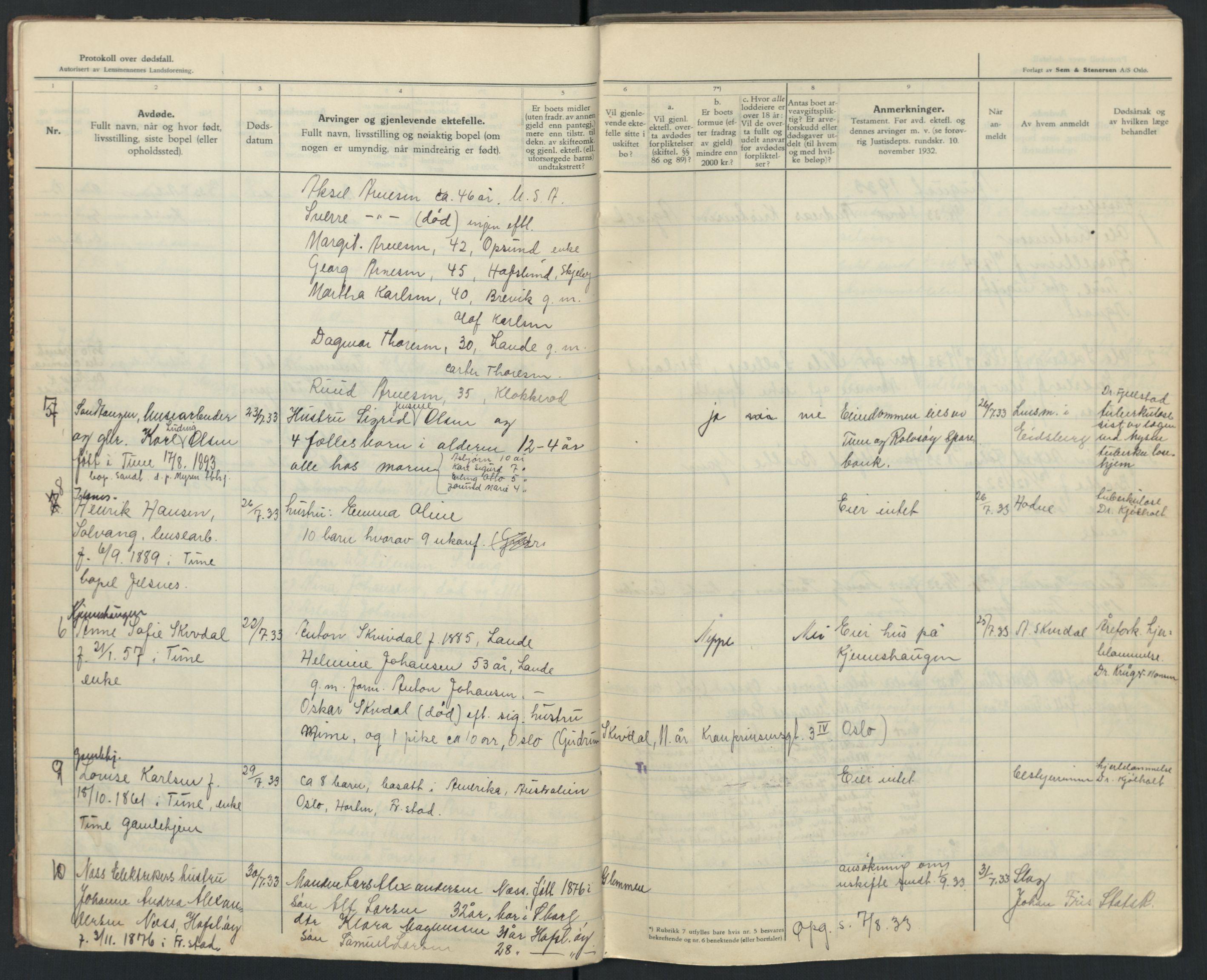 Tune lensmannskontor, AV/SAO-A-10104/H/Ha/L0003: Dødsfallsprotokoll, 1933-1939