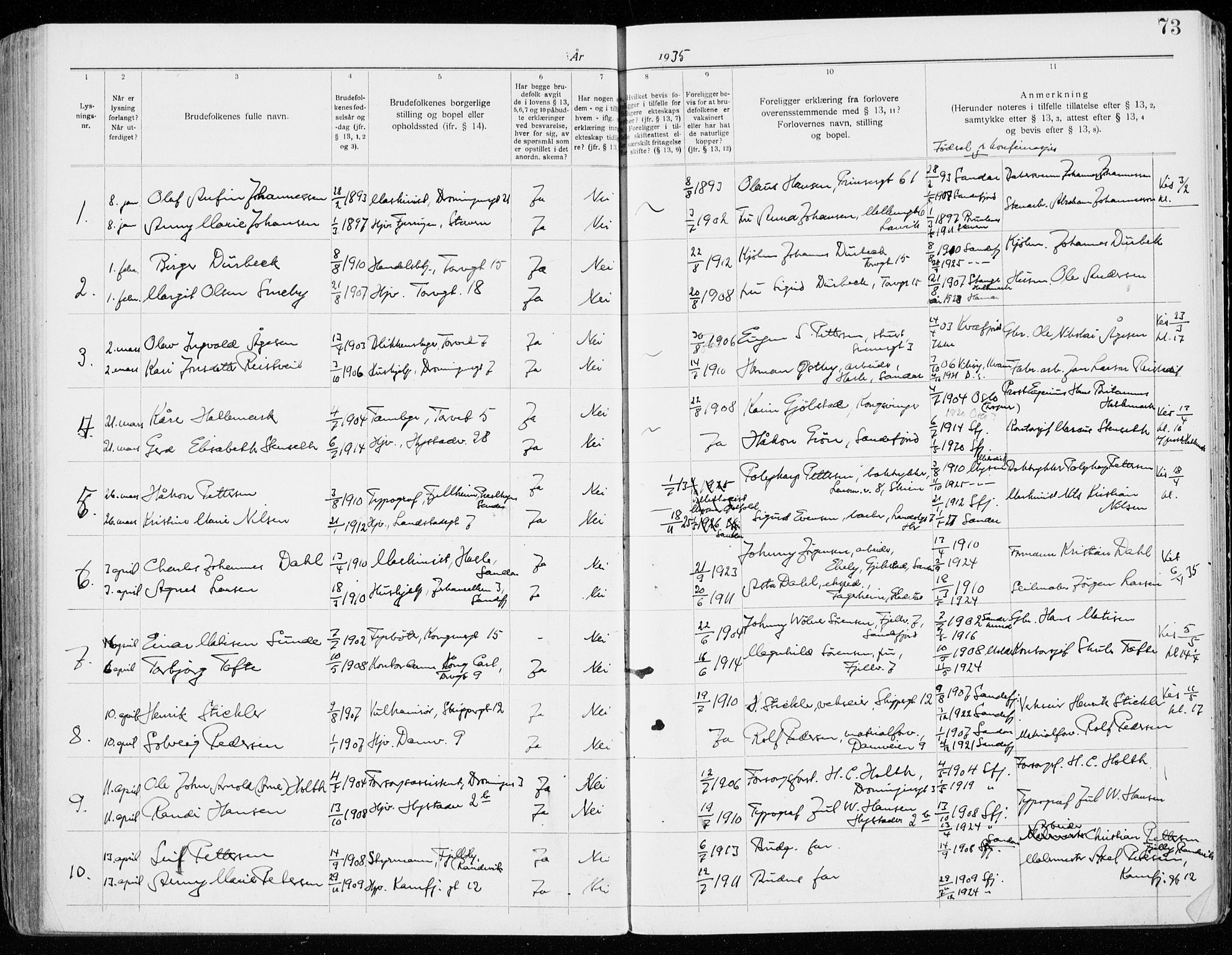 Sandefjord kirkebøker, AV/SAKO-A-315/H/Ha/L0001: Lysningsprotokoll nr. 1, 1919-1939, s. 73