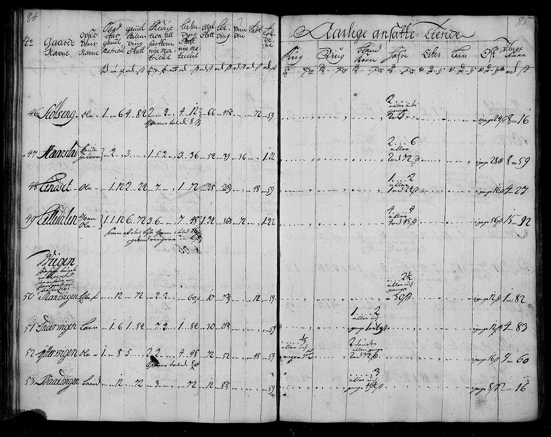 Rentekammeret inntil 1814, Realistisk ordnet avdeling, AV/RA-EA-4070/N/Nb/Nbf/L0155: Nordmøre matrikkelprotokoll, 1721-1723, s. 45