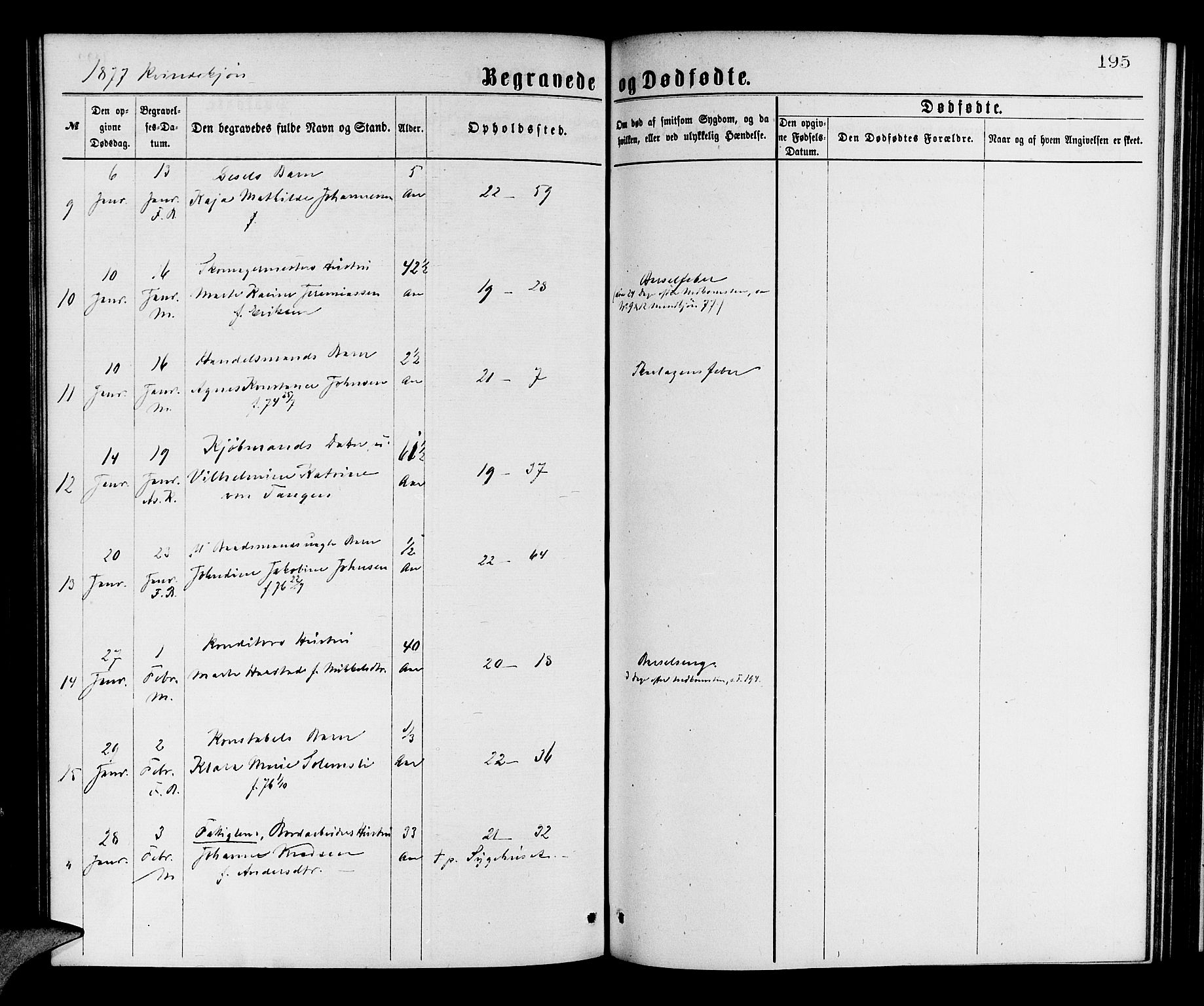 Korskirken sokneprestembete, AV/SAB-A-76101/H/Hab: Klokkerbok nr. E 3, 1871-1883, s. 195