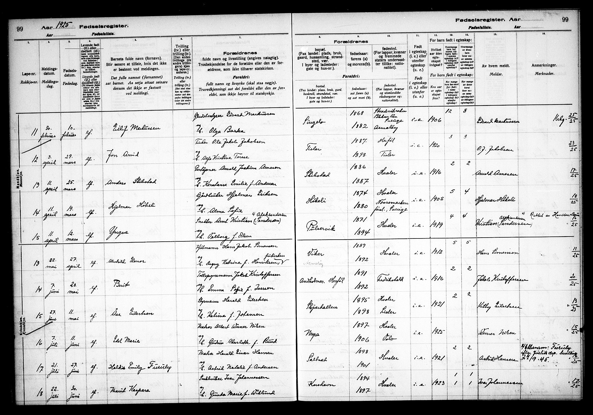 Hvaler prestekontor Kirkebøker, AV/SAO-A-2001/J/Ja/L0001: Fødselsregister nr. I 1, 1916-1938, s. 99