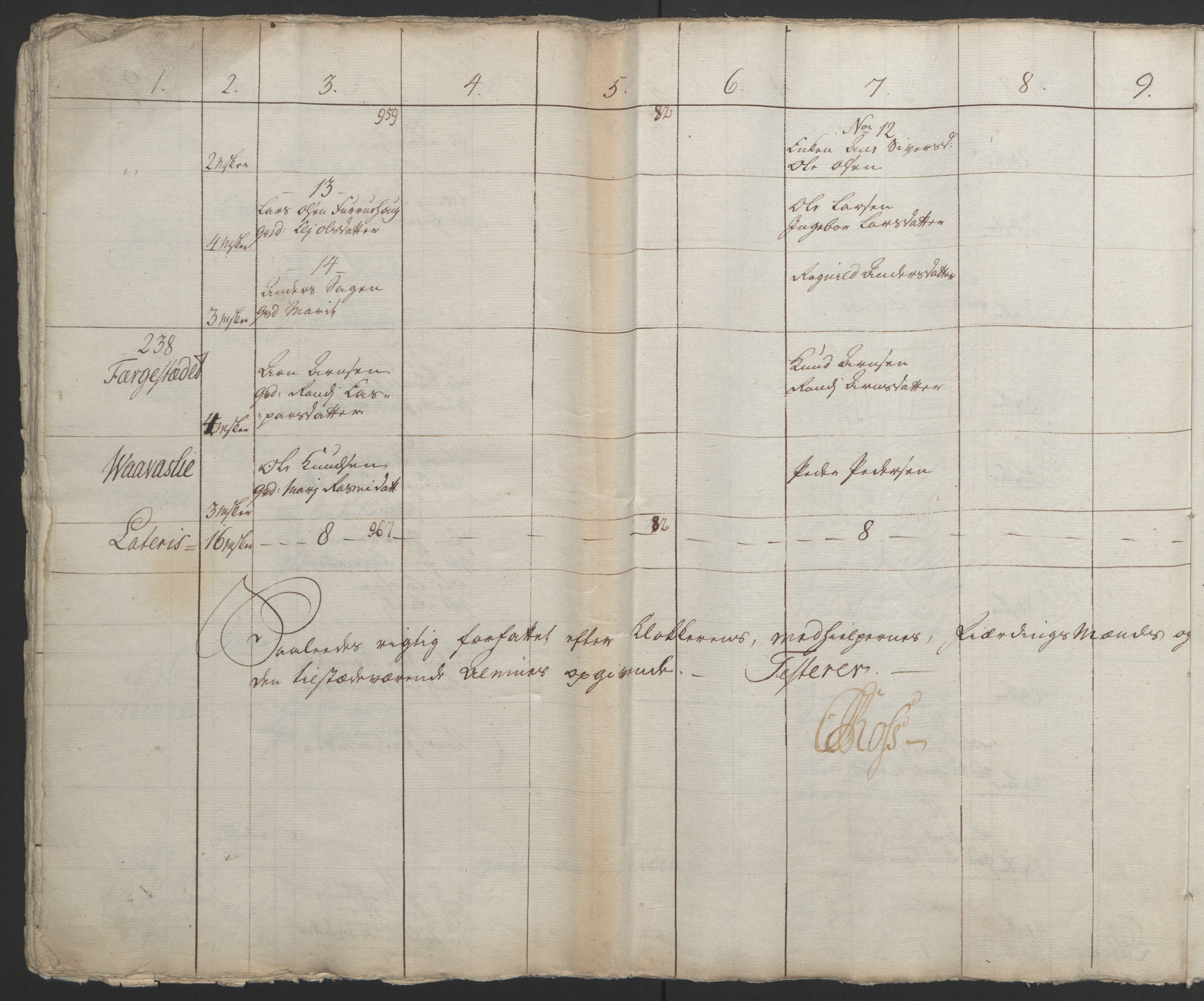 Rentekammeret inntil 1814, Realistisk ordnet avdeling, RA/EA-4070/Ol/L0021: [Gg 10]: Ekstraskatten, 23.09.1762. Orkdal og Gauldal, 1762-1767, s. 629