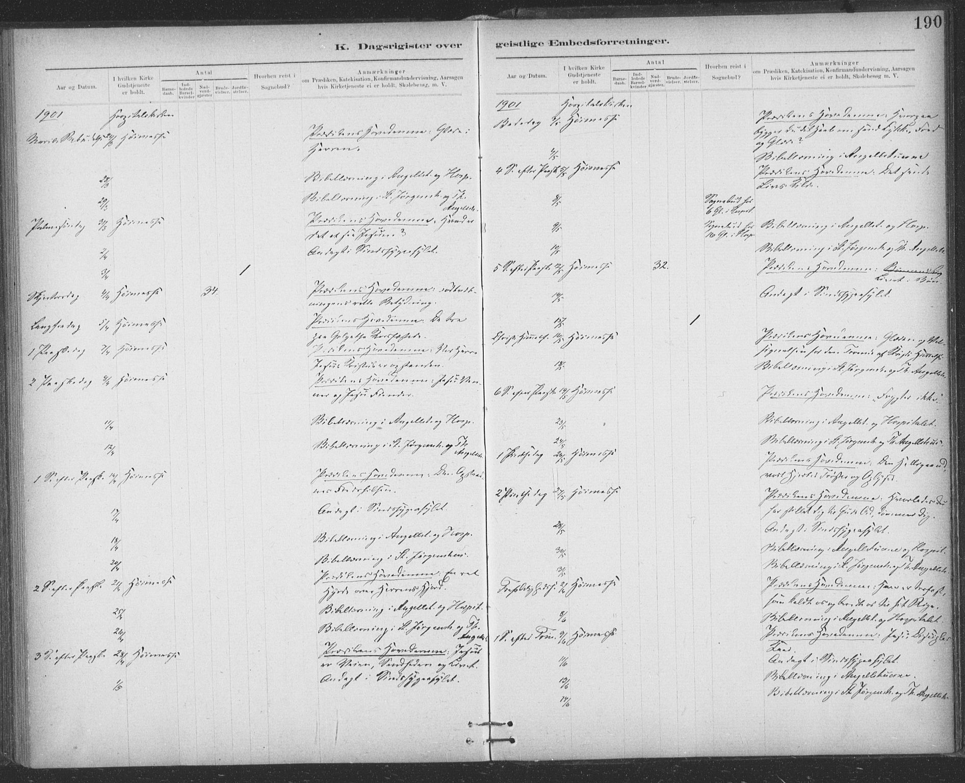 Ministerialprotokoller, klokkerbøker og fødselsregistre - Sør-Trøndelag, SAT/A-1456/623/L0470: Ministerialbok nr. 623A04, 1884-1938, s. 190