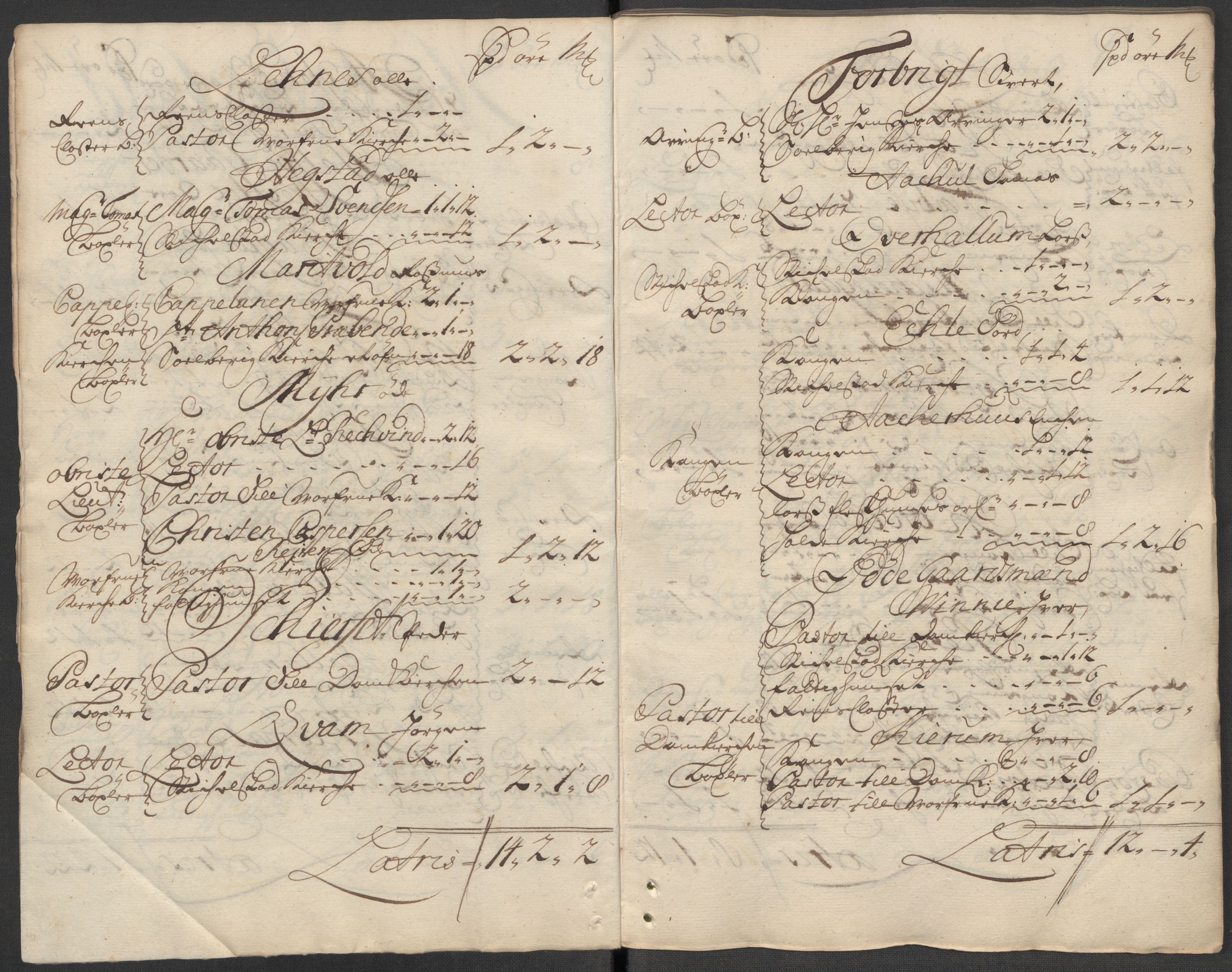 Rentekammeret inntil 1814, Reviderte regnskaper, Fogderegnskap, RA/EA-4092/R62/L4205: Fogderegnskap Stjørdal og Verdal, 1715, s. 16