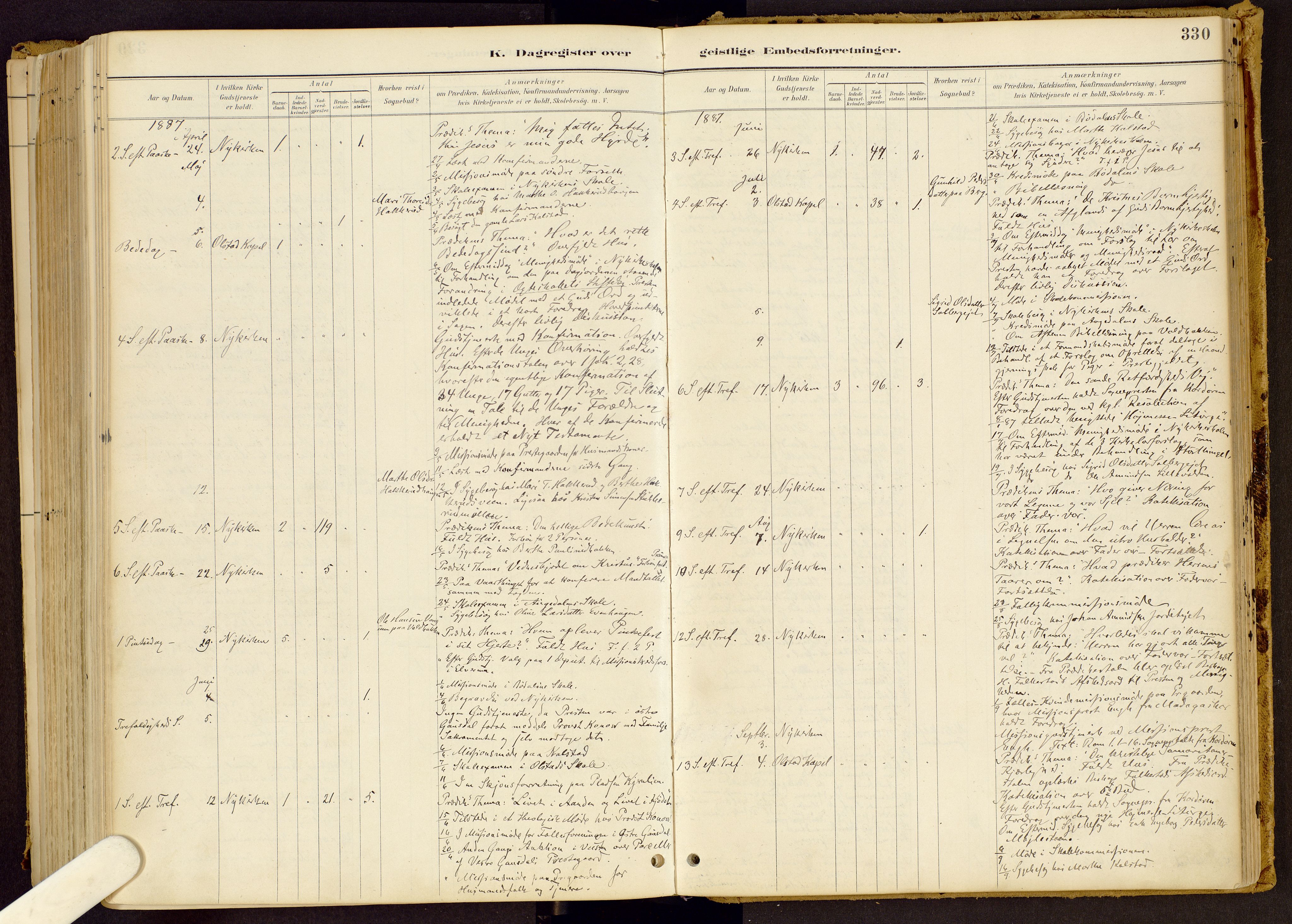 Vestre Gausdal prestekontor, AV/SAH-PREST-094/H/Ha/Haa/L0001: Ministerialbok nr. 1, 1887-1914, s. 330