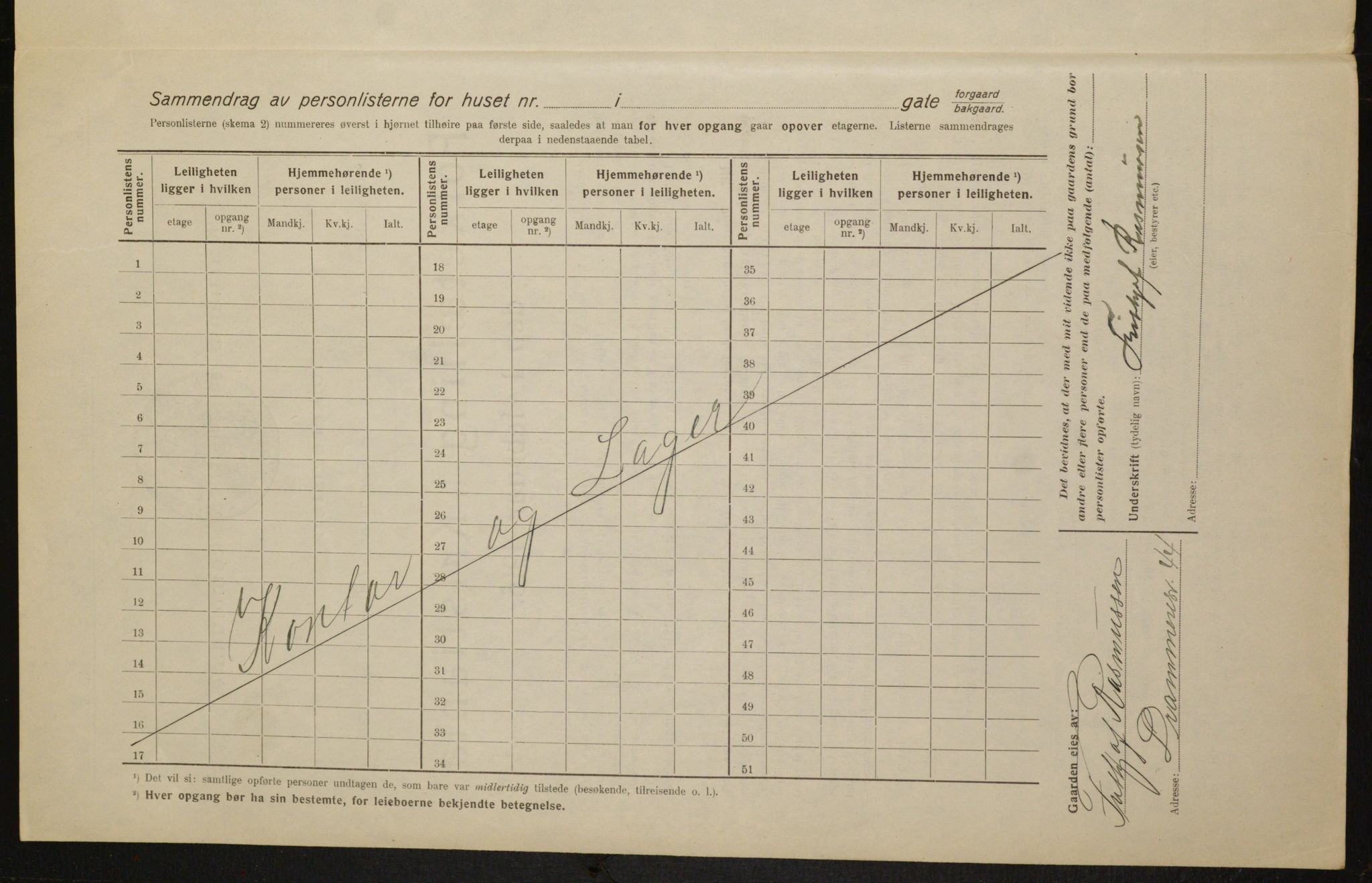 OBA, Kommunal folketelling 1.2.1916 for Kristiania, 1916, s. 104194